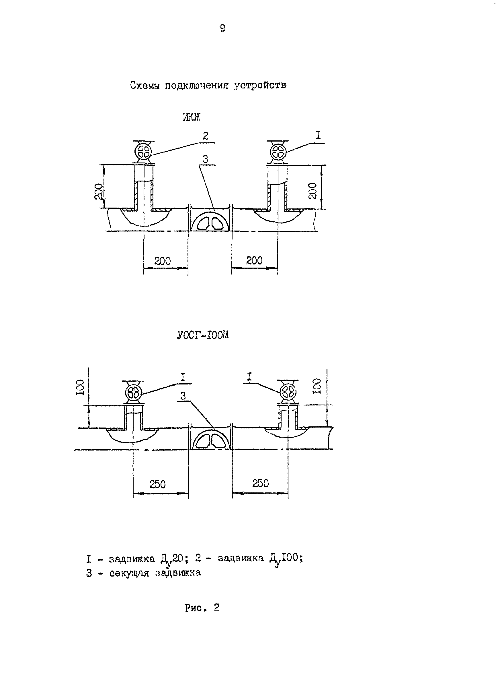 РД 39-0147103-334-88