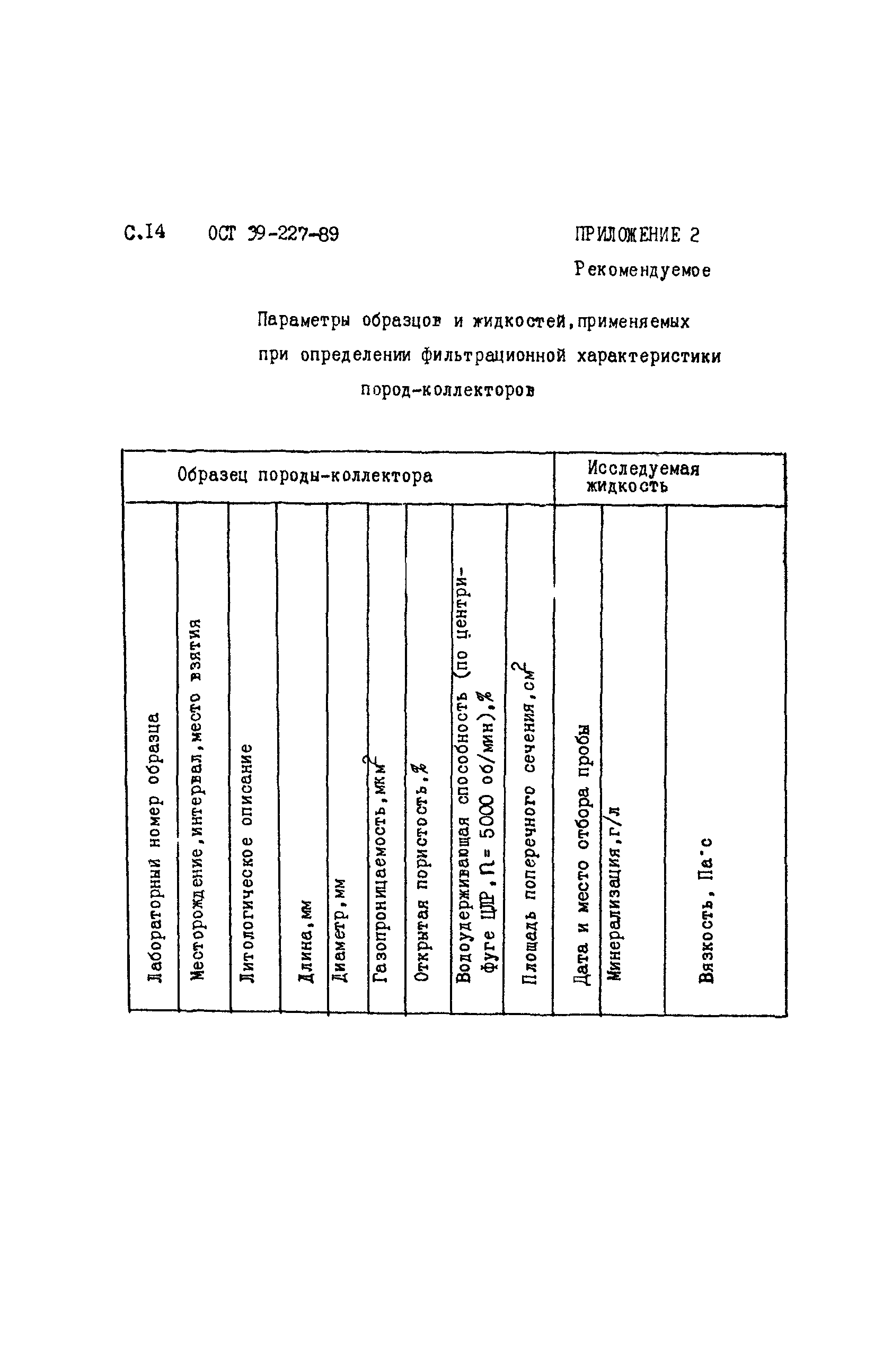 ОСТ 39-227-89