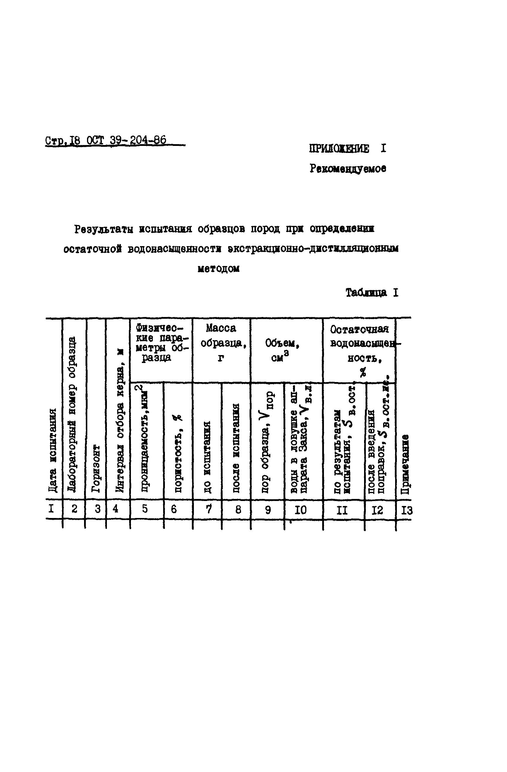 ОСТ 39-204-86