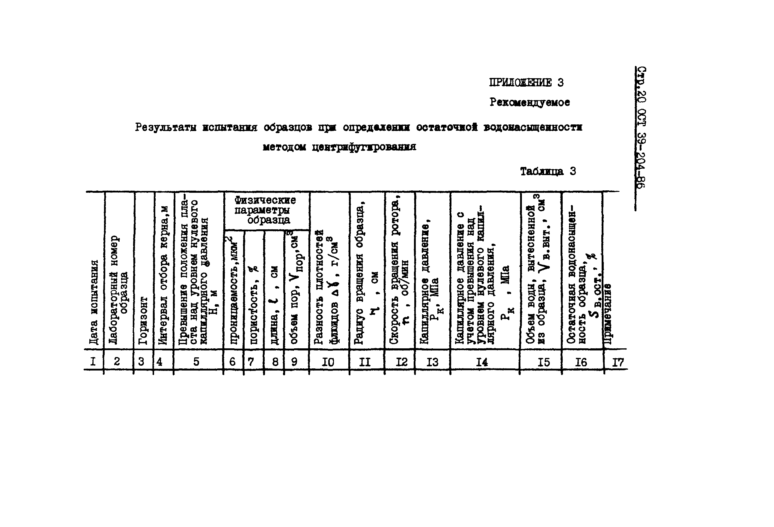 ОСТ 39-204-86