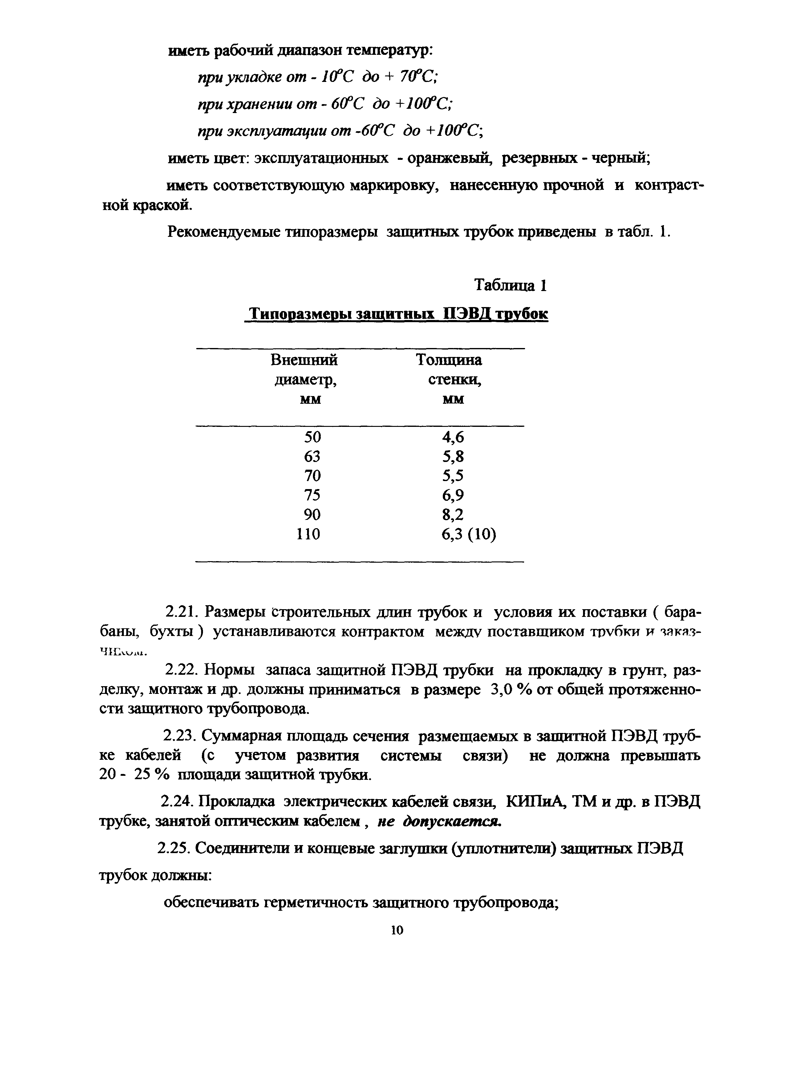 ВСН 51-1.15-004-97