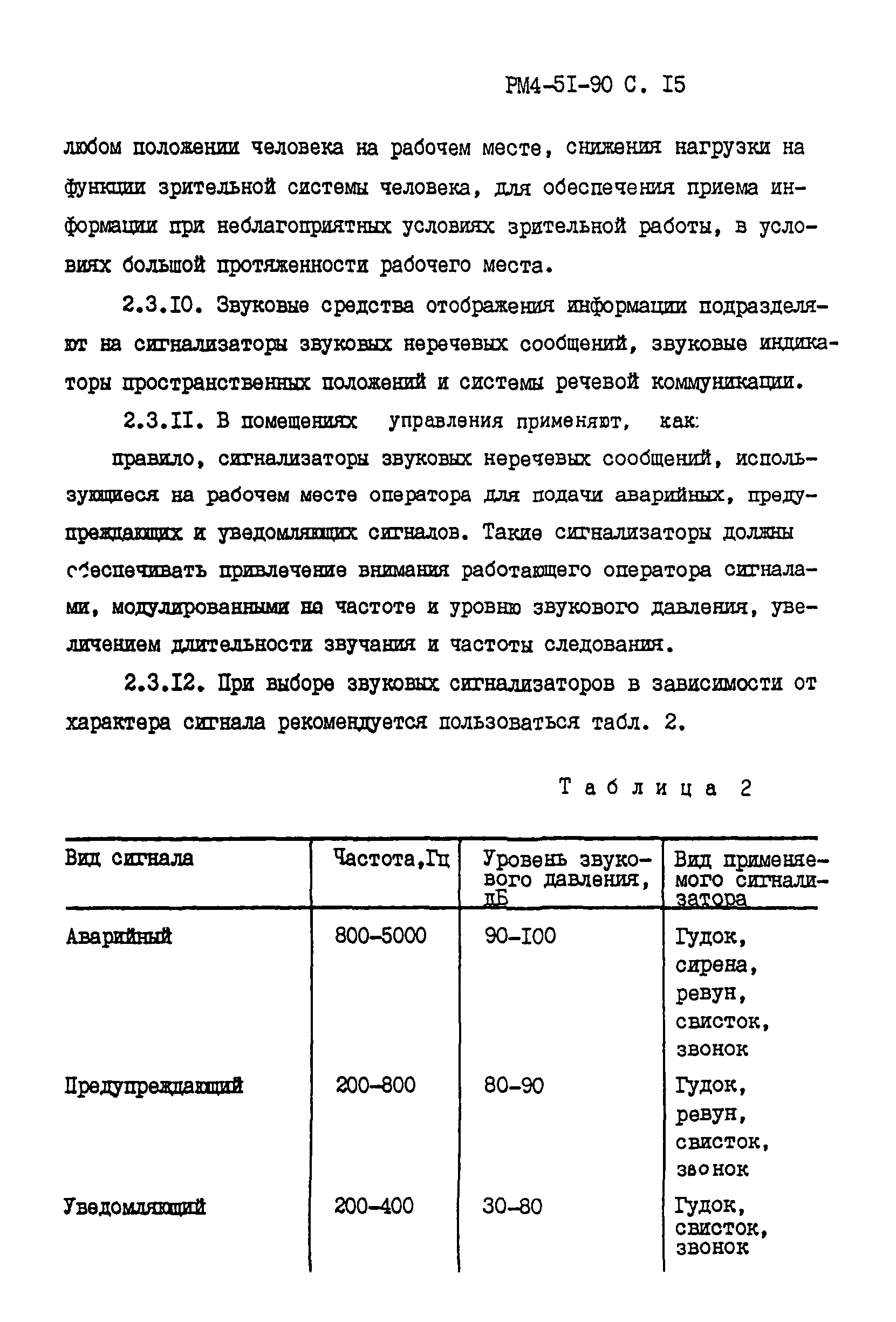 РМ 4-51-90