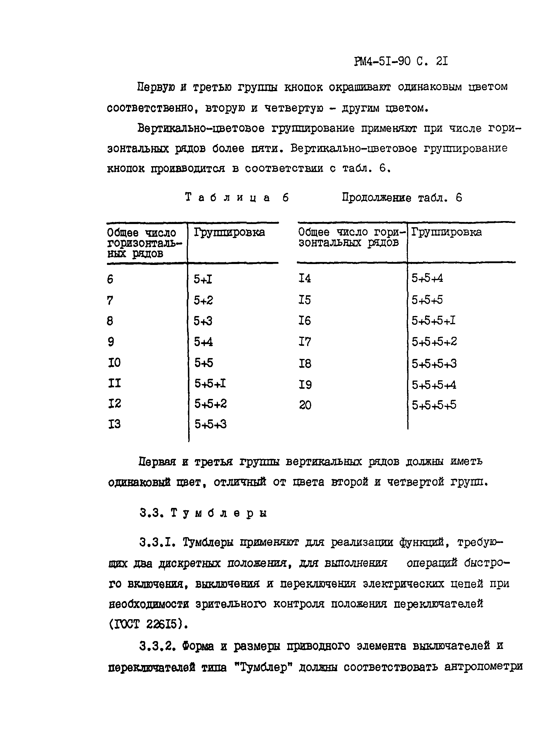 РМ 4-51-90