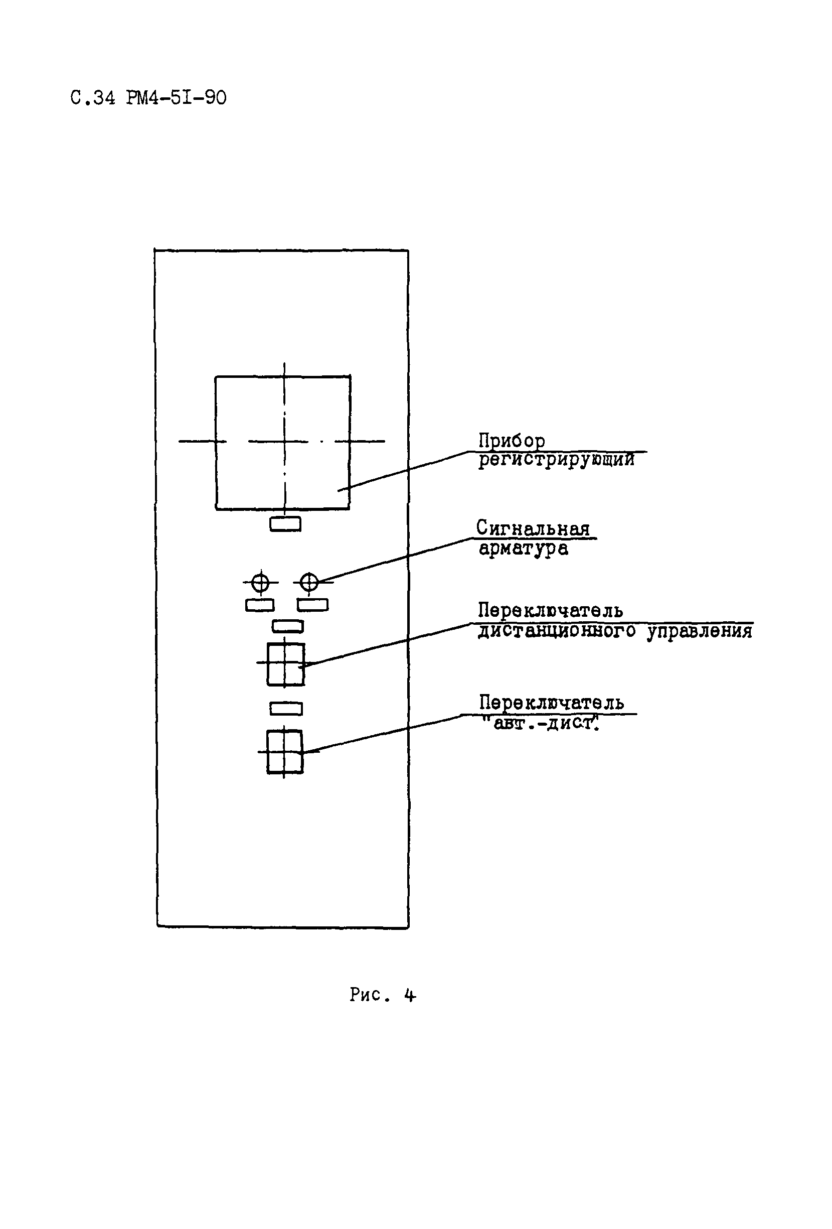 РМ 4-51-90