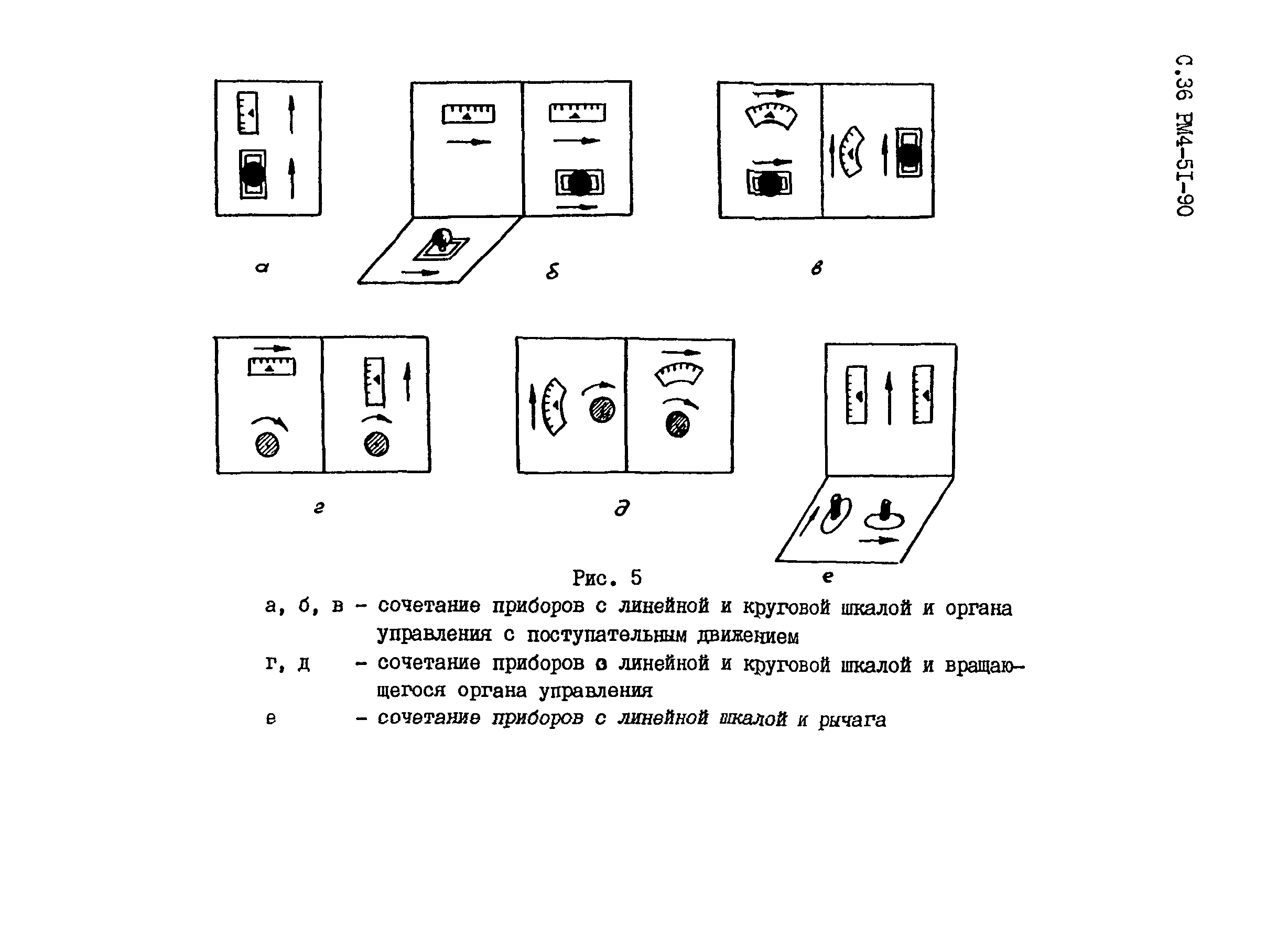 РМ 4-51-90