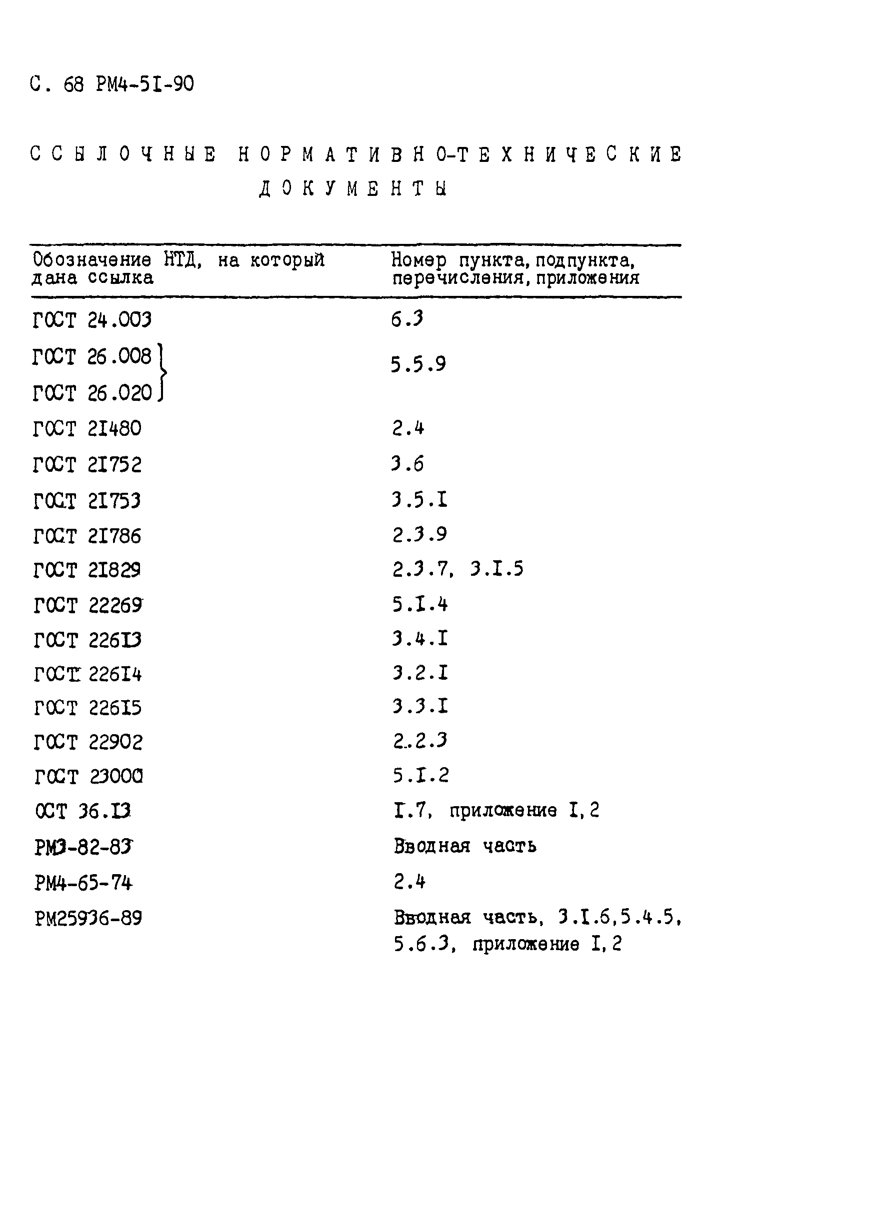 РМ 4-51-90