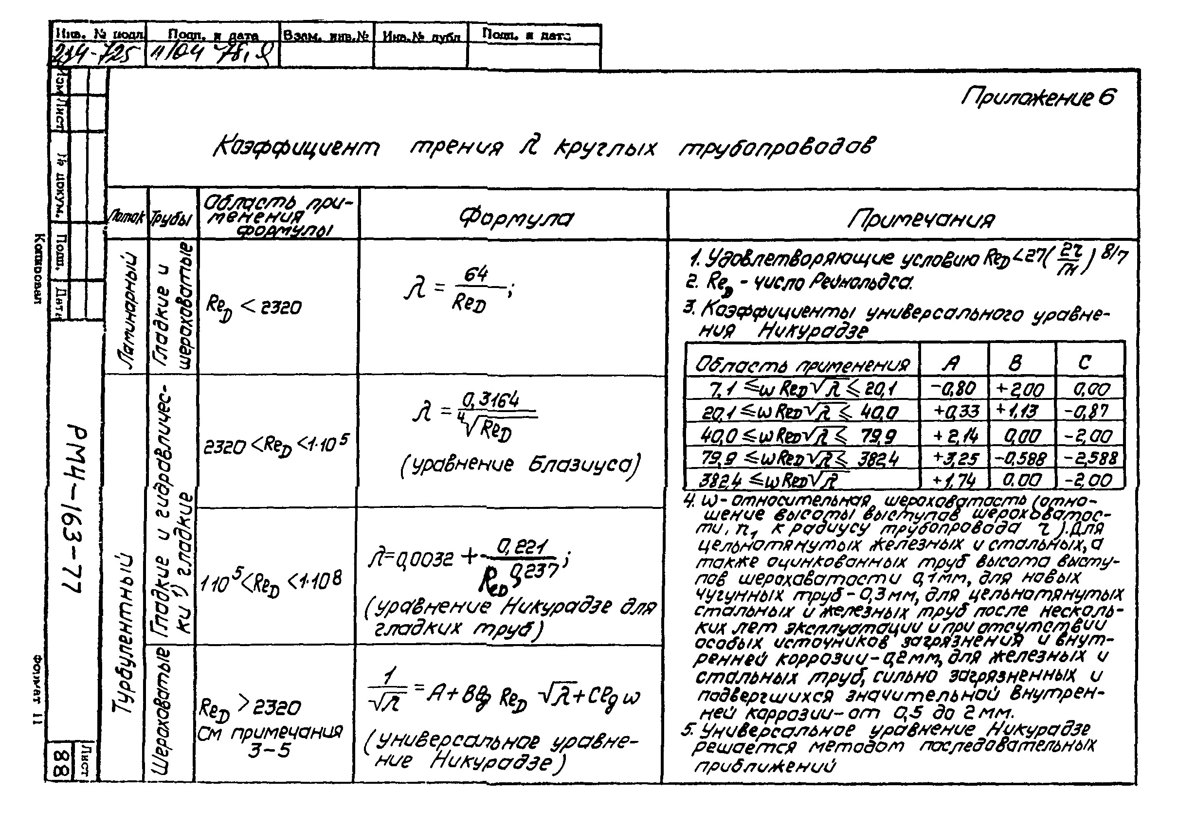 РМ 4-163-77