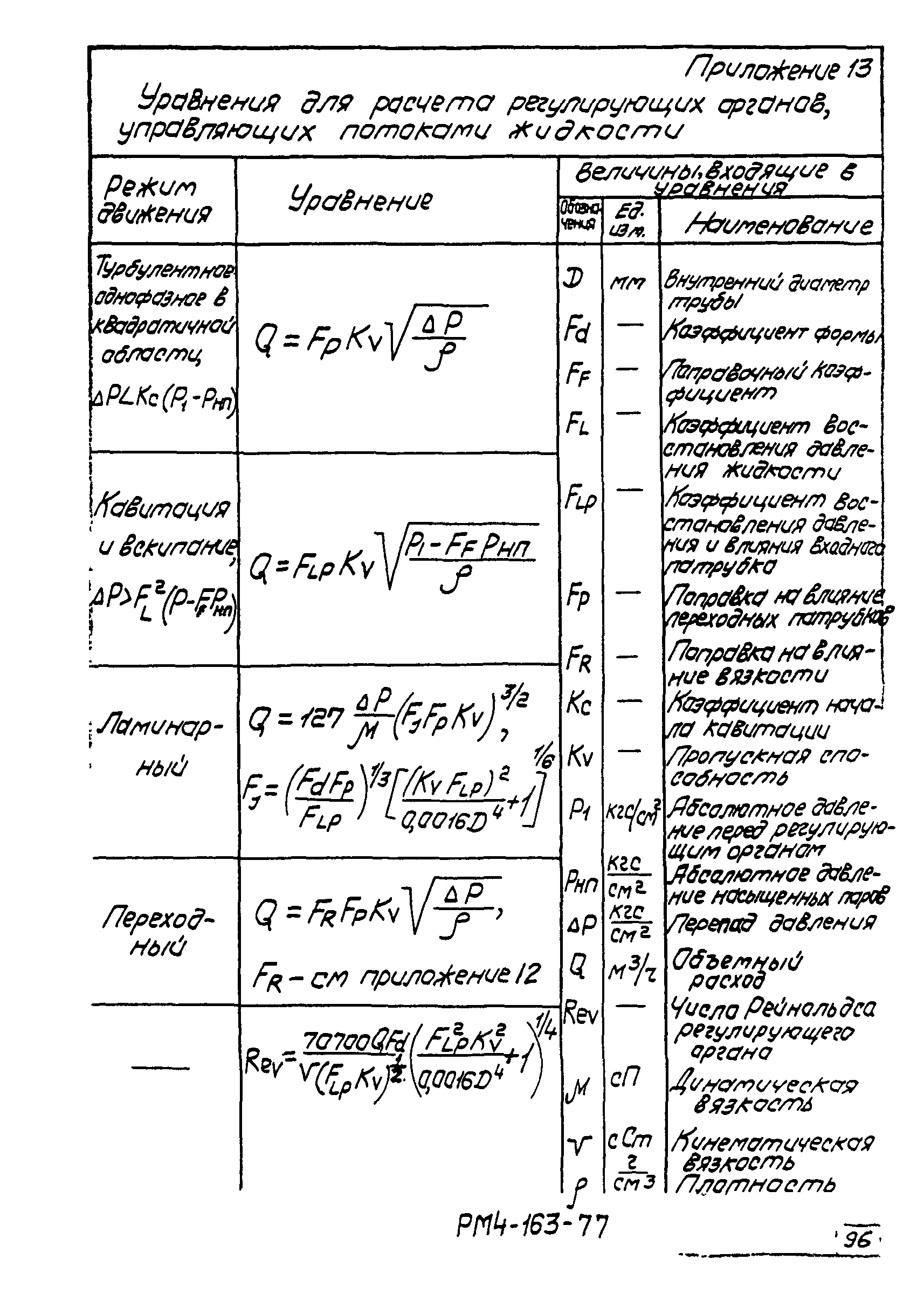 РМ 4-163-77