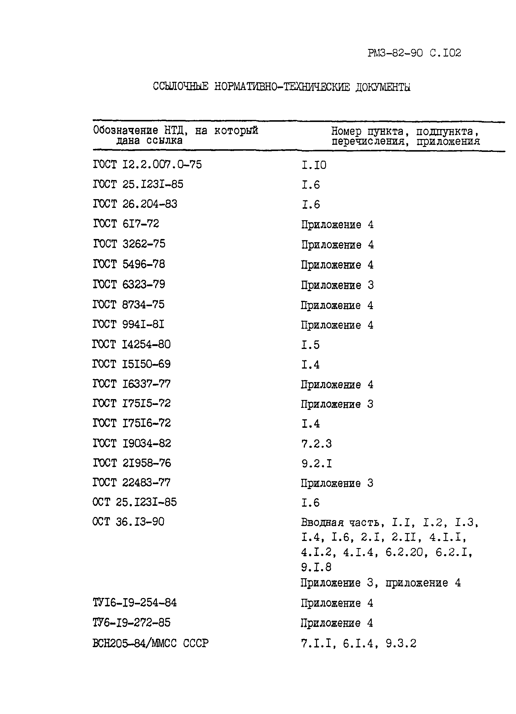 РМ 3-82-90