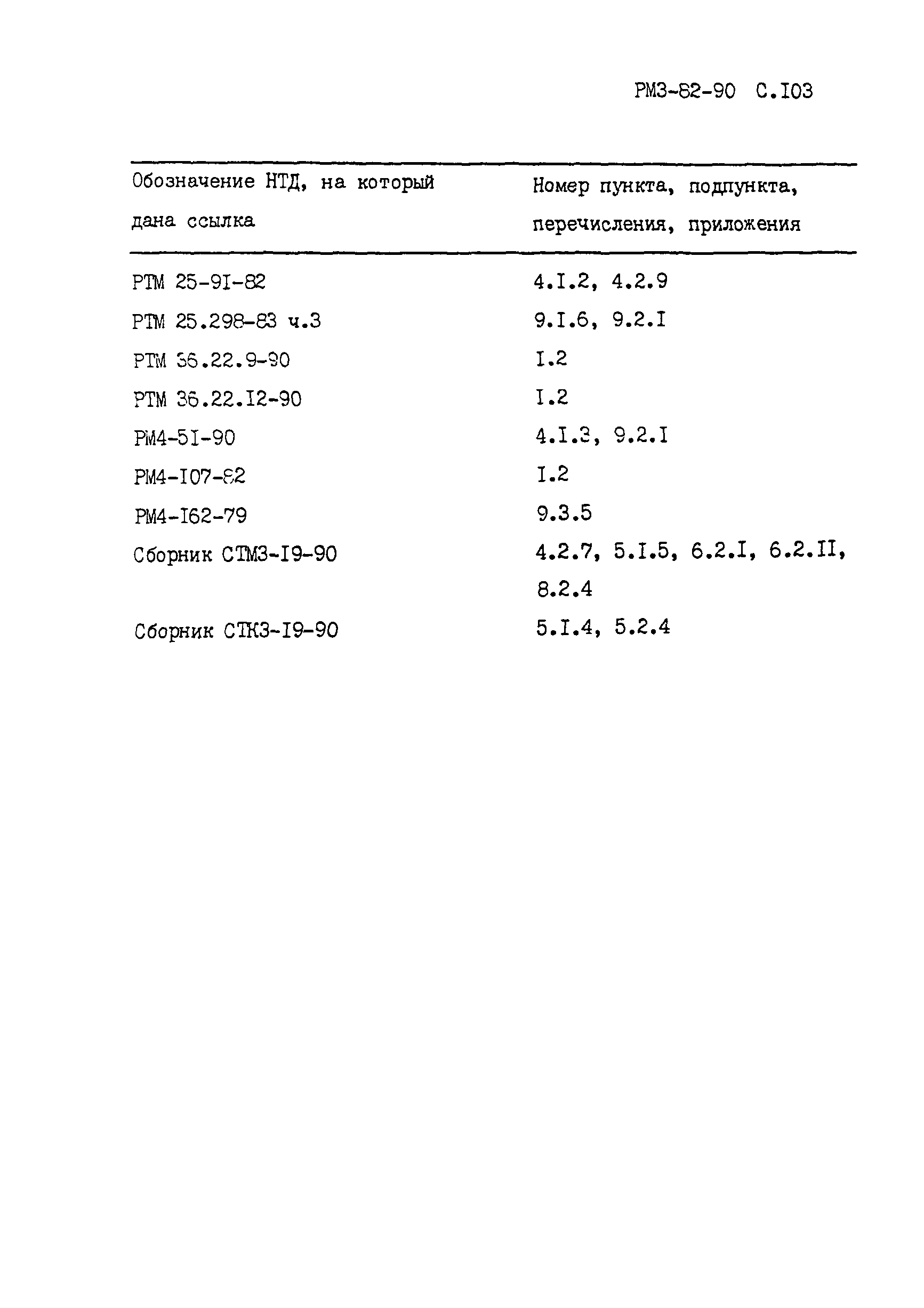 РМ 3-82-90