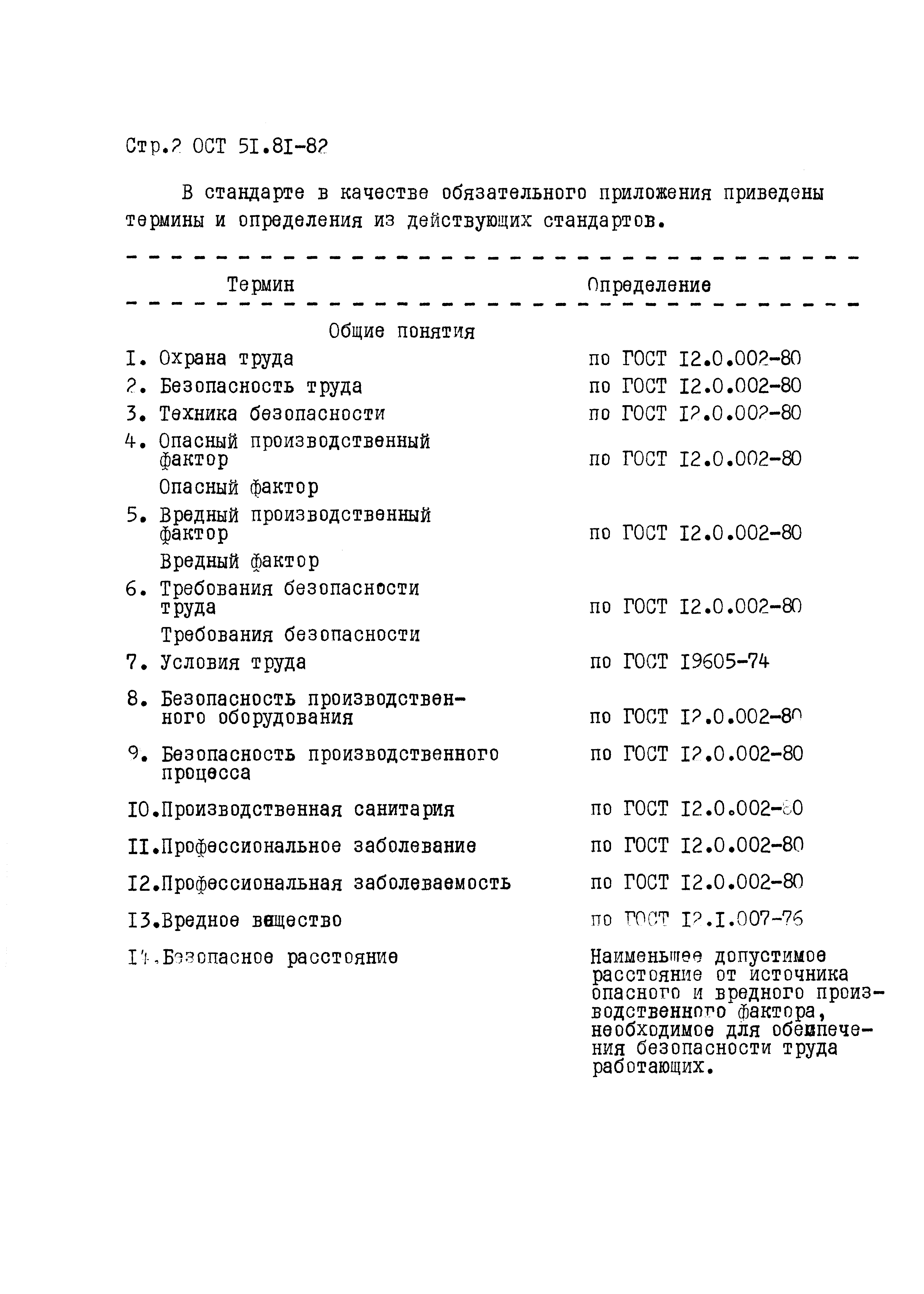 ОСТ 51.81-82