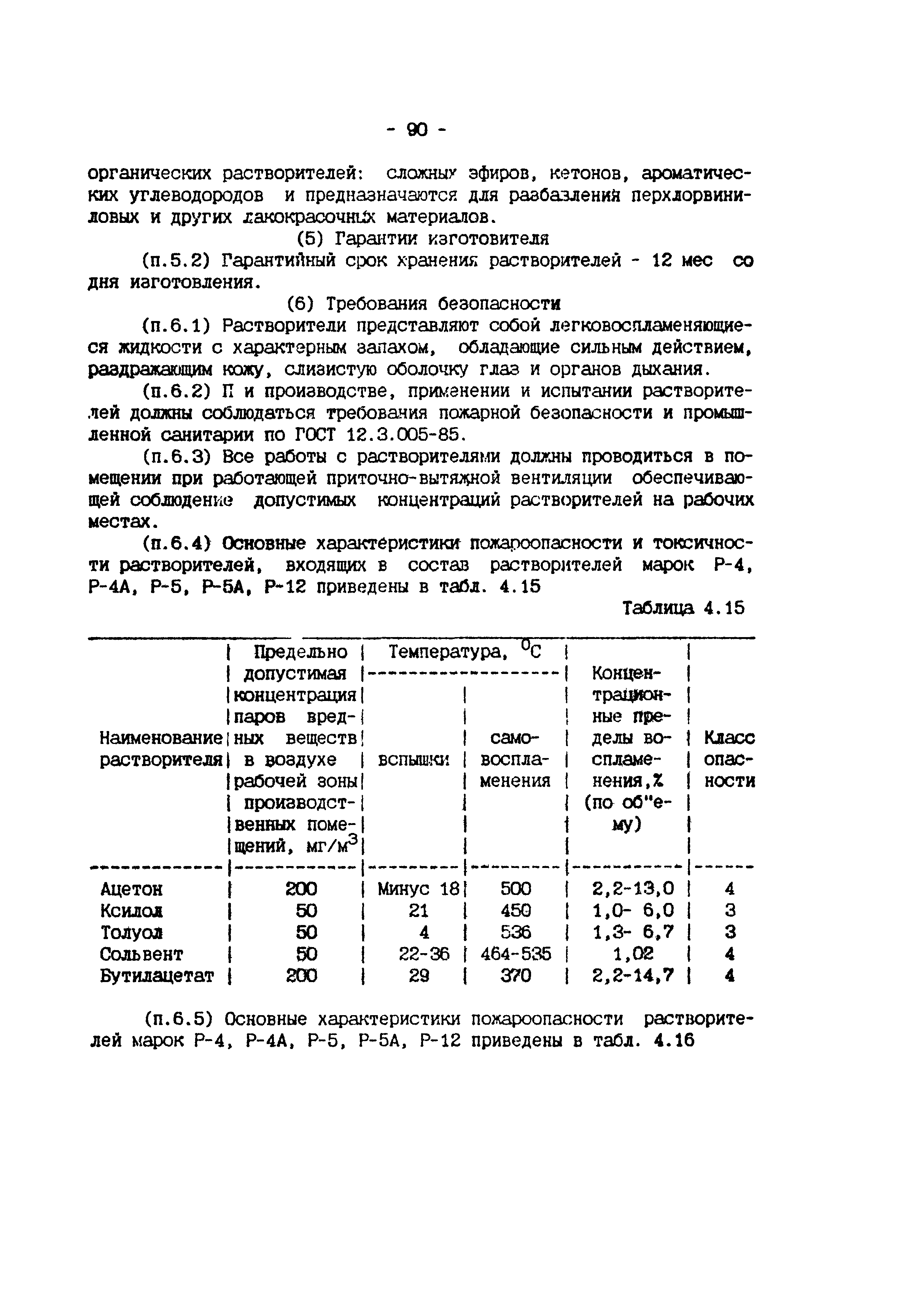 ИМ 4-12-95