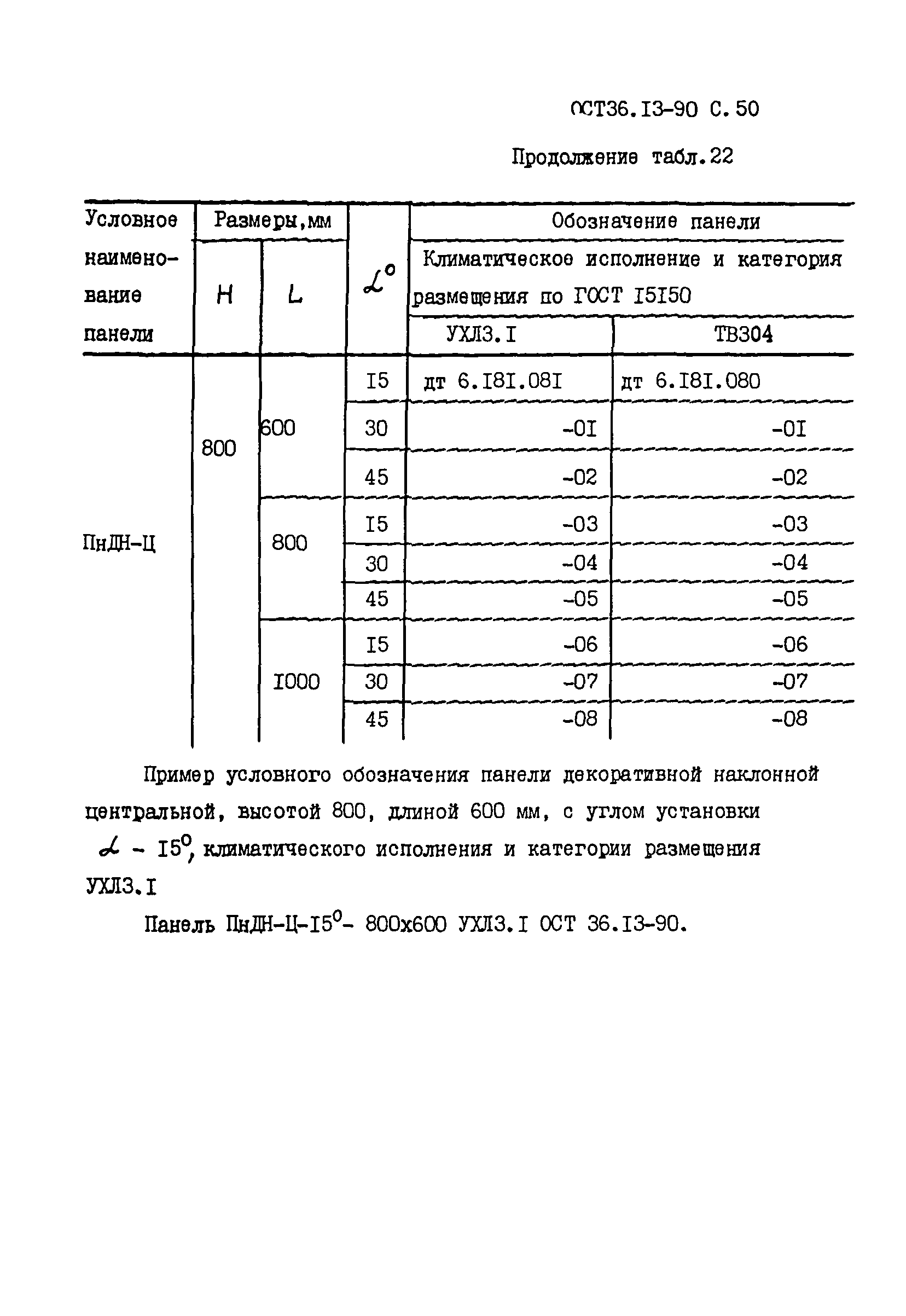 ОСТ 36-13-90