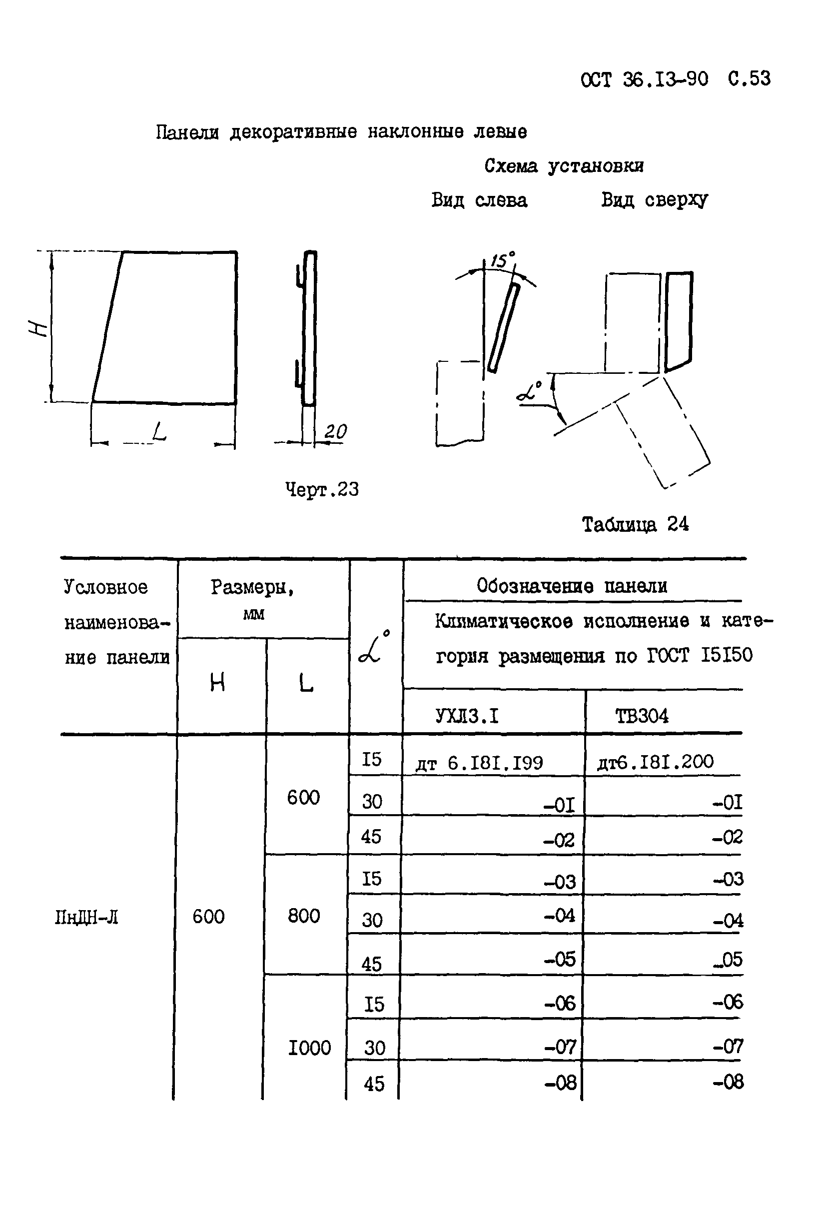 ОСТ 36-13-90