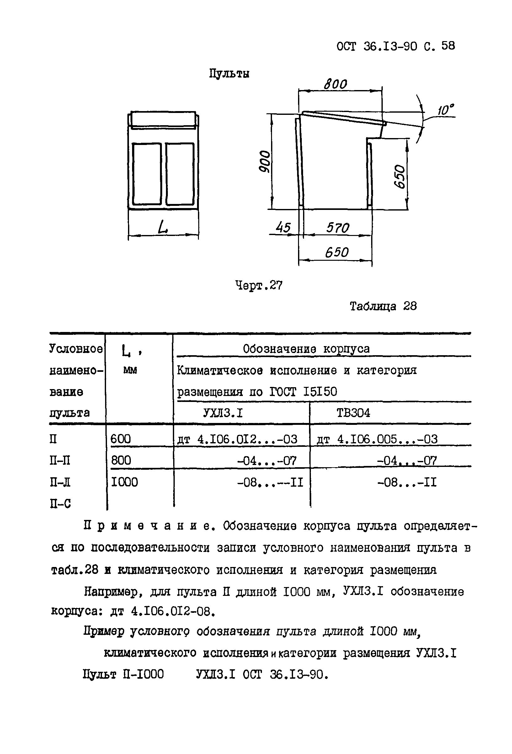 ОСТ 36-13-90