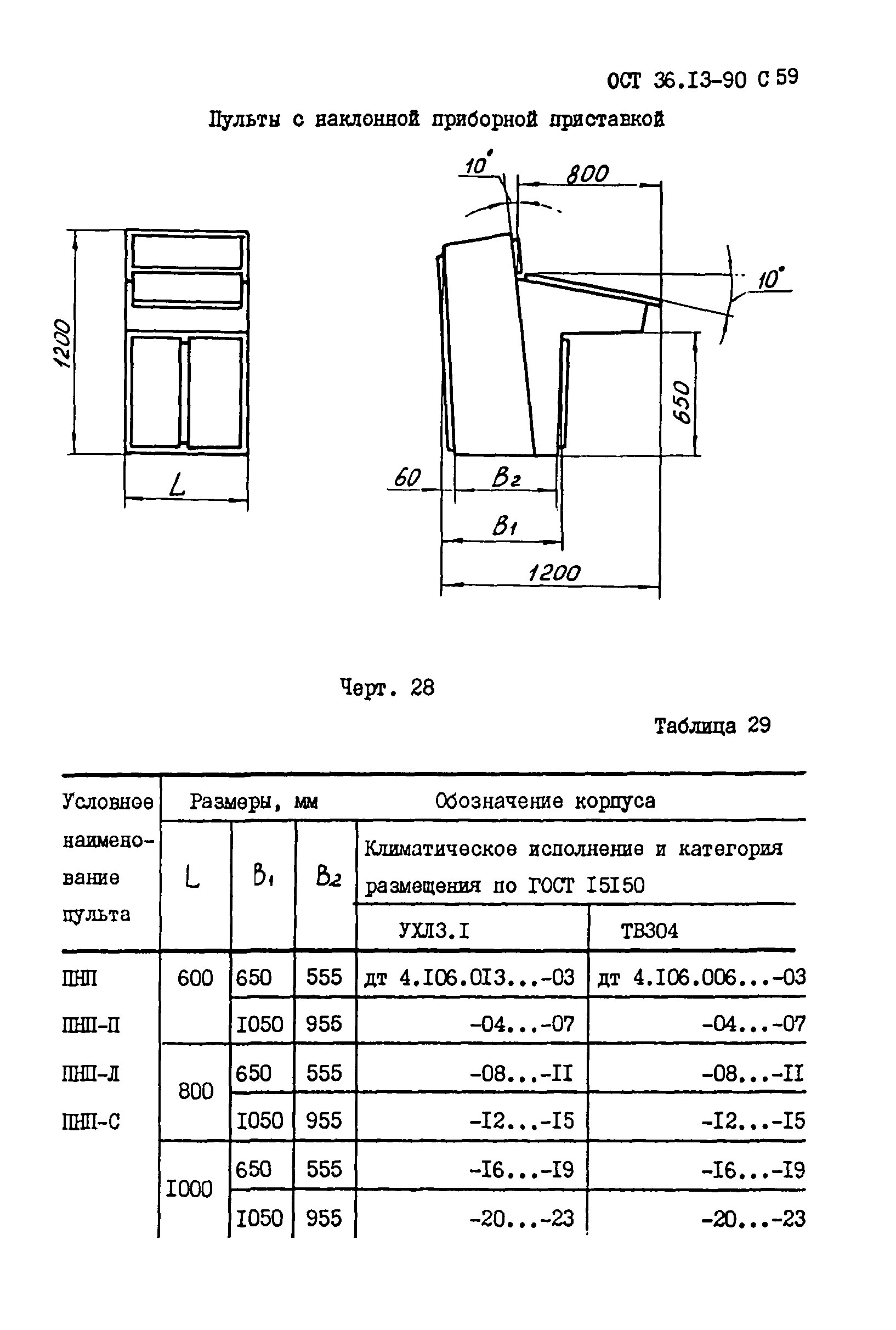 ОСТ 36-13-90