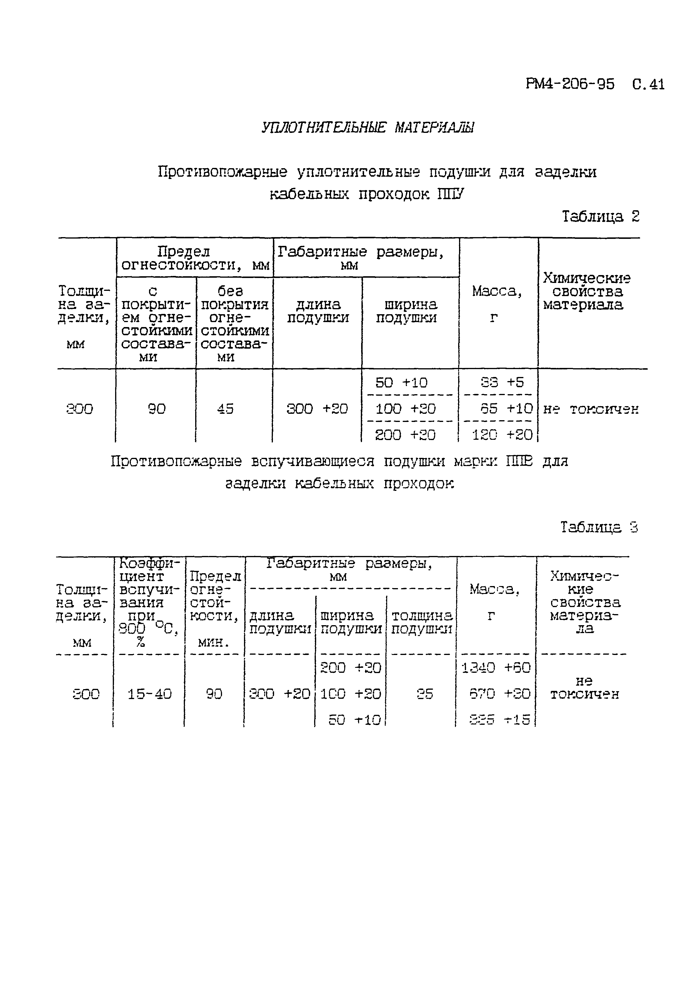 РМ 4-206-95