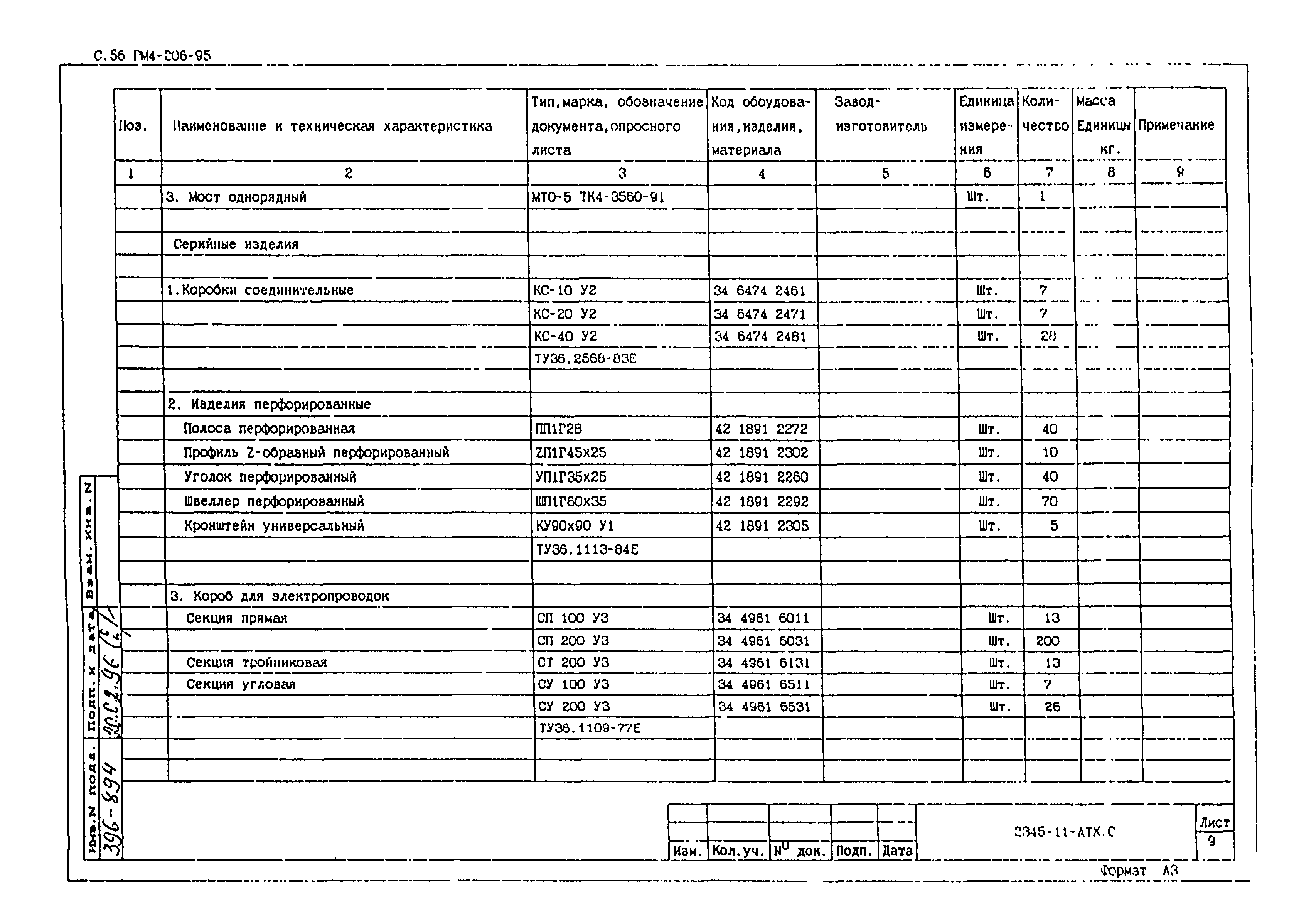 РМ 4-206-95