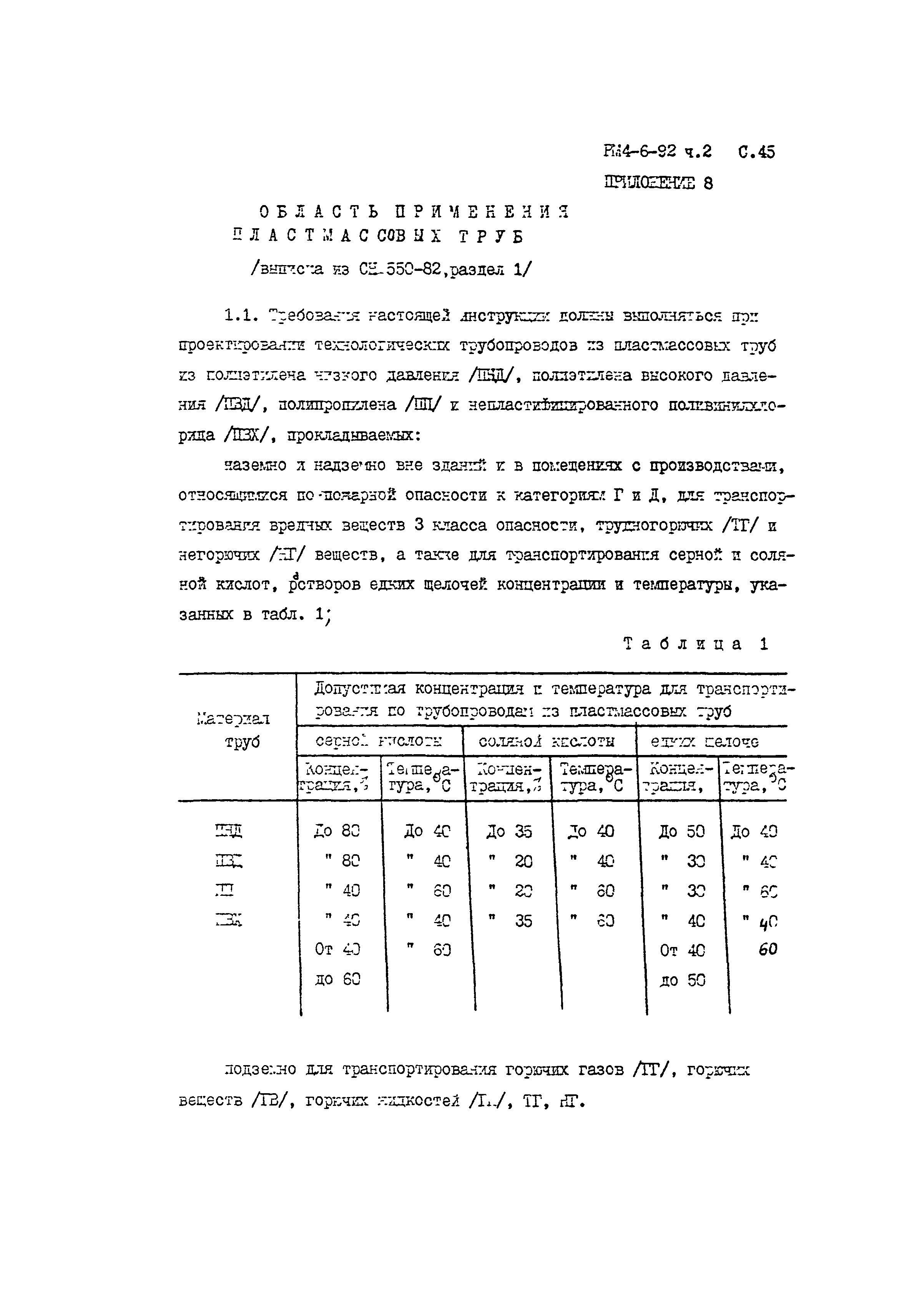 РМ 4-6-92