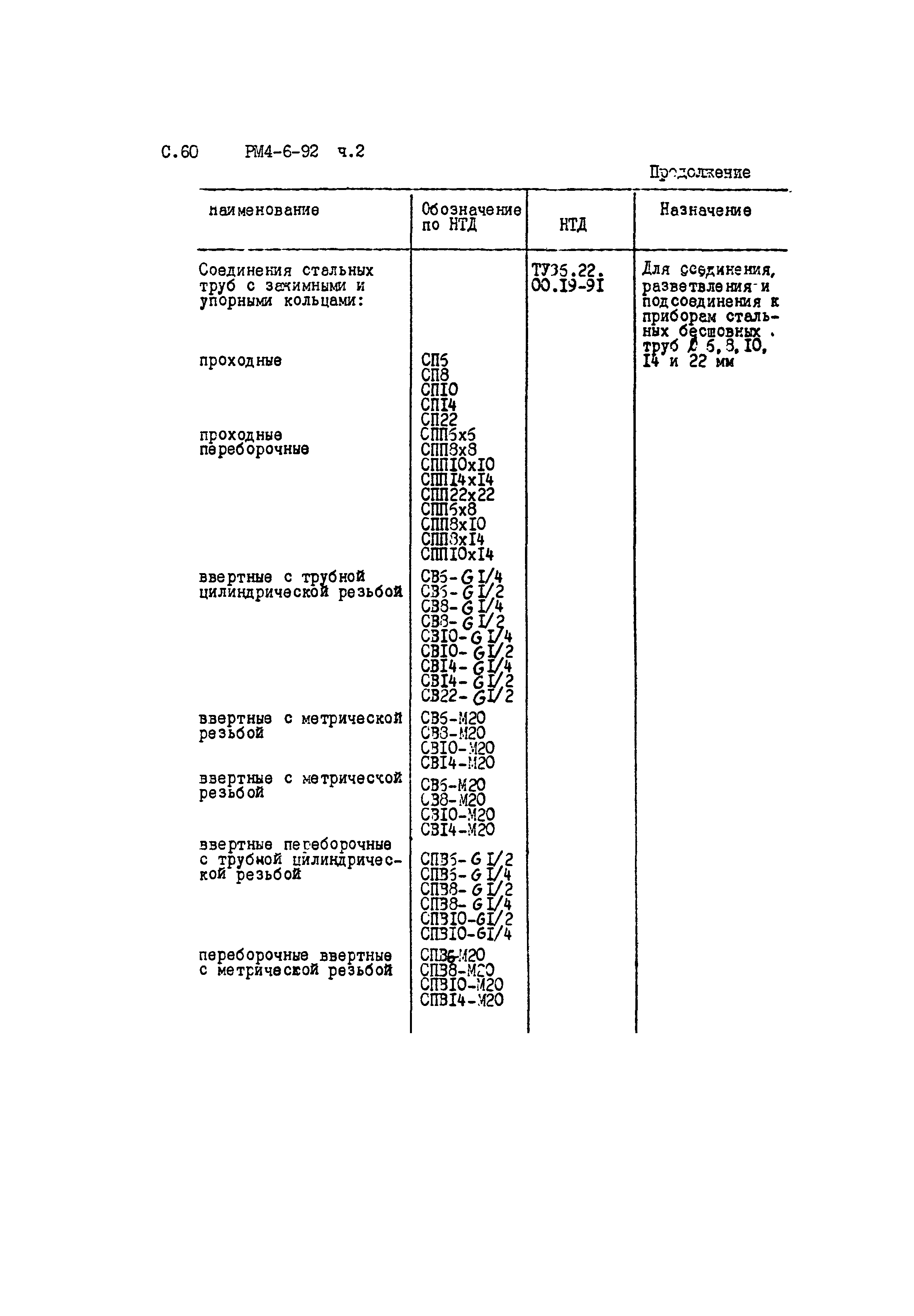 РМ 4-6-92