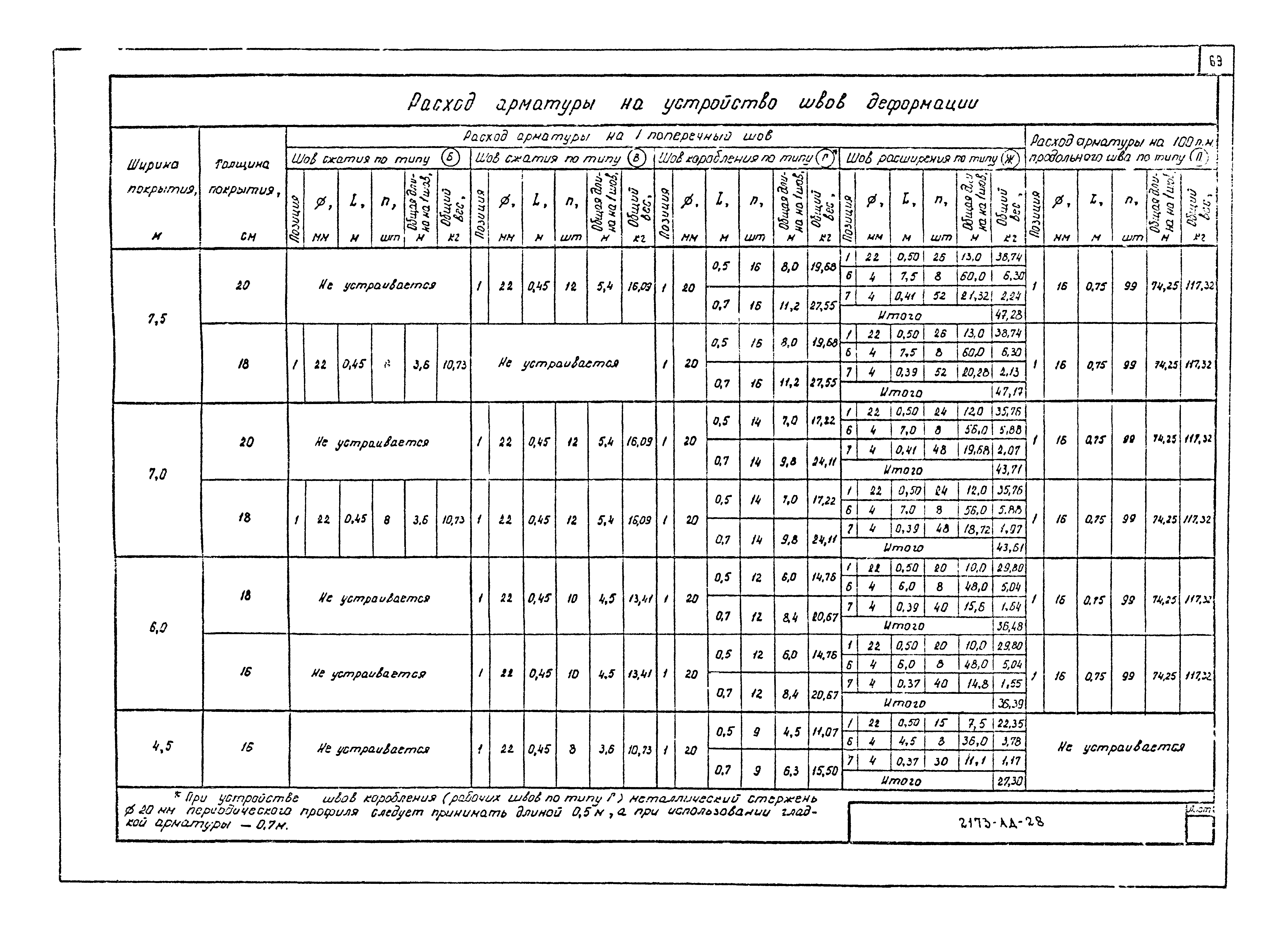 Альбом 