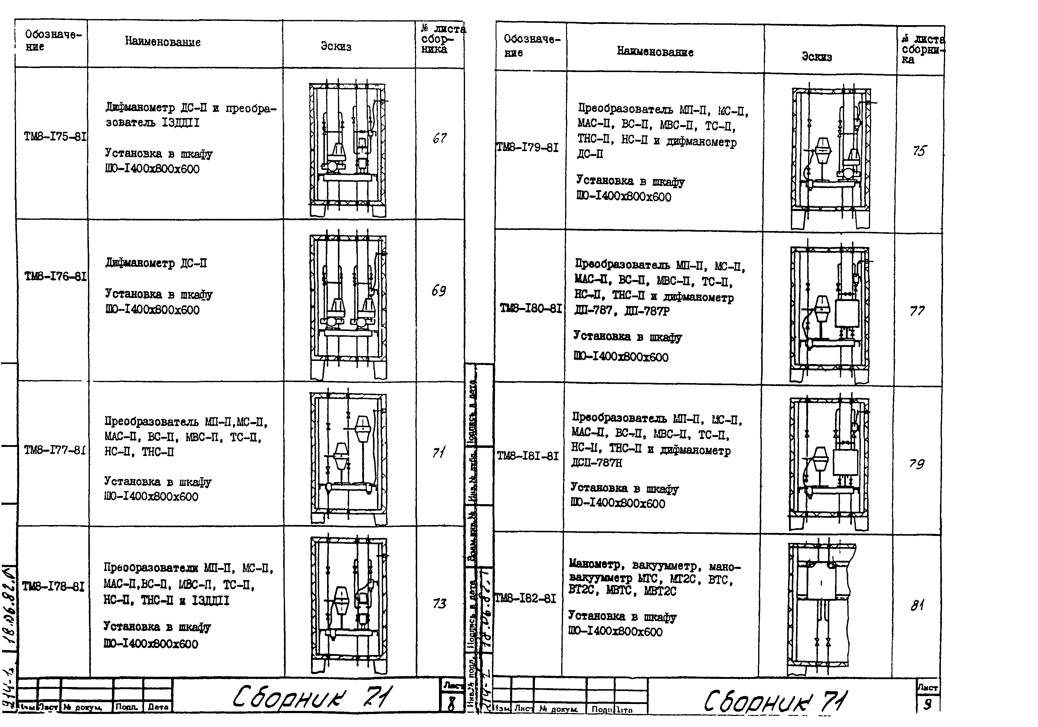 Монтажные чертежи 71