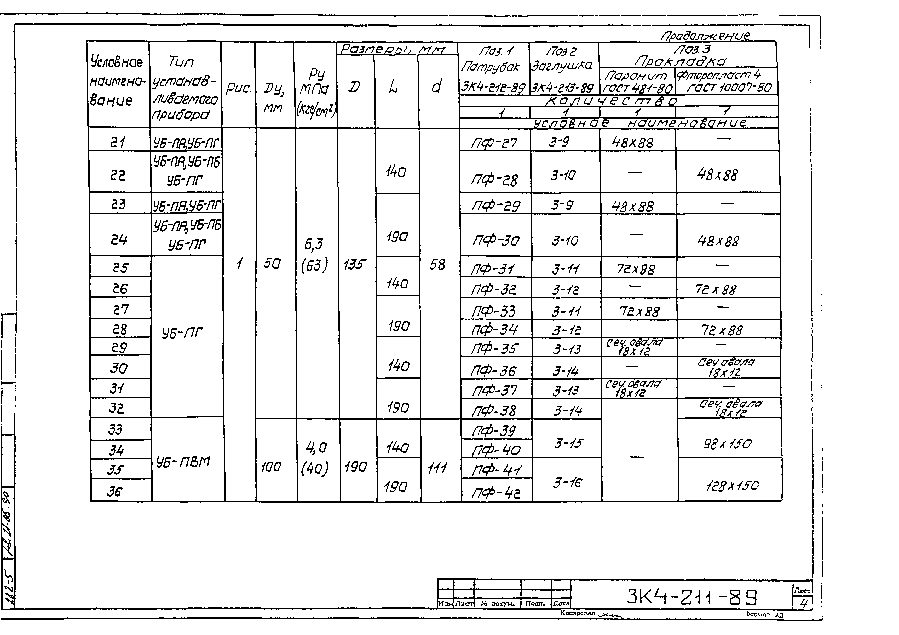 СЗК 4-4-90