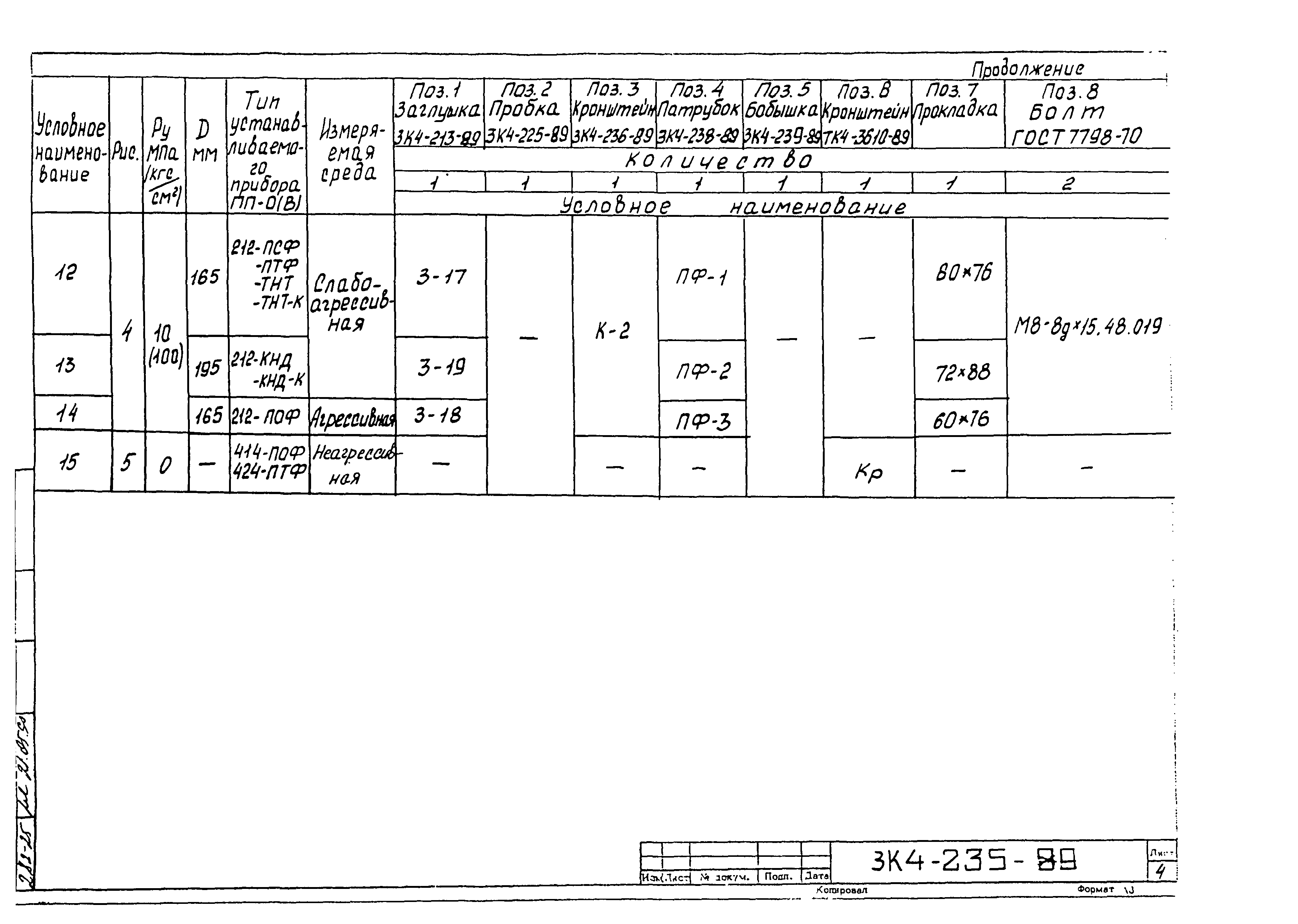 СЗК 4-4-90