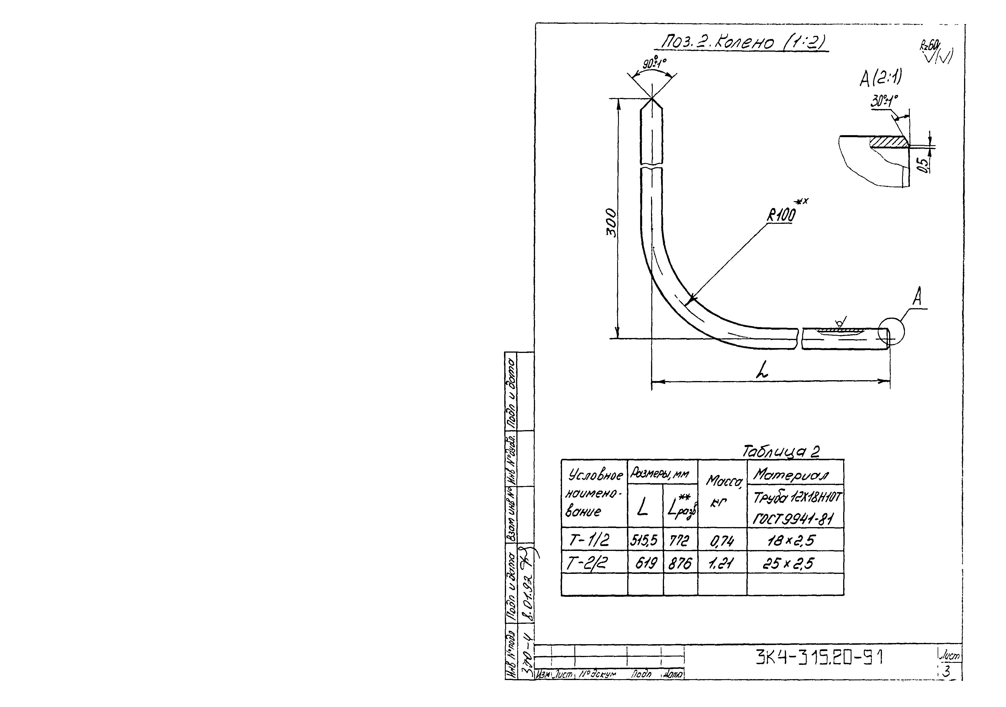 СЗК 4-8-91