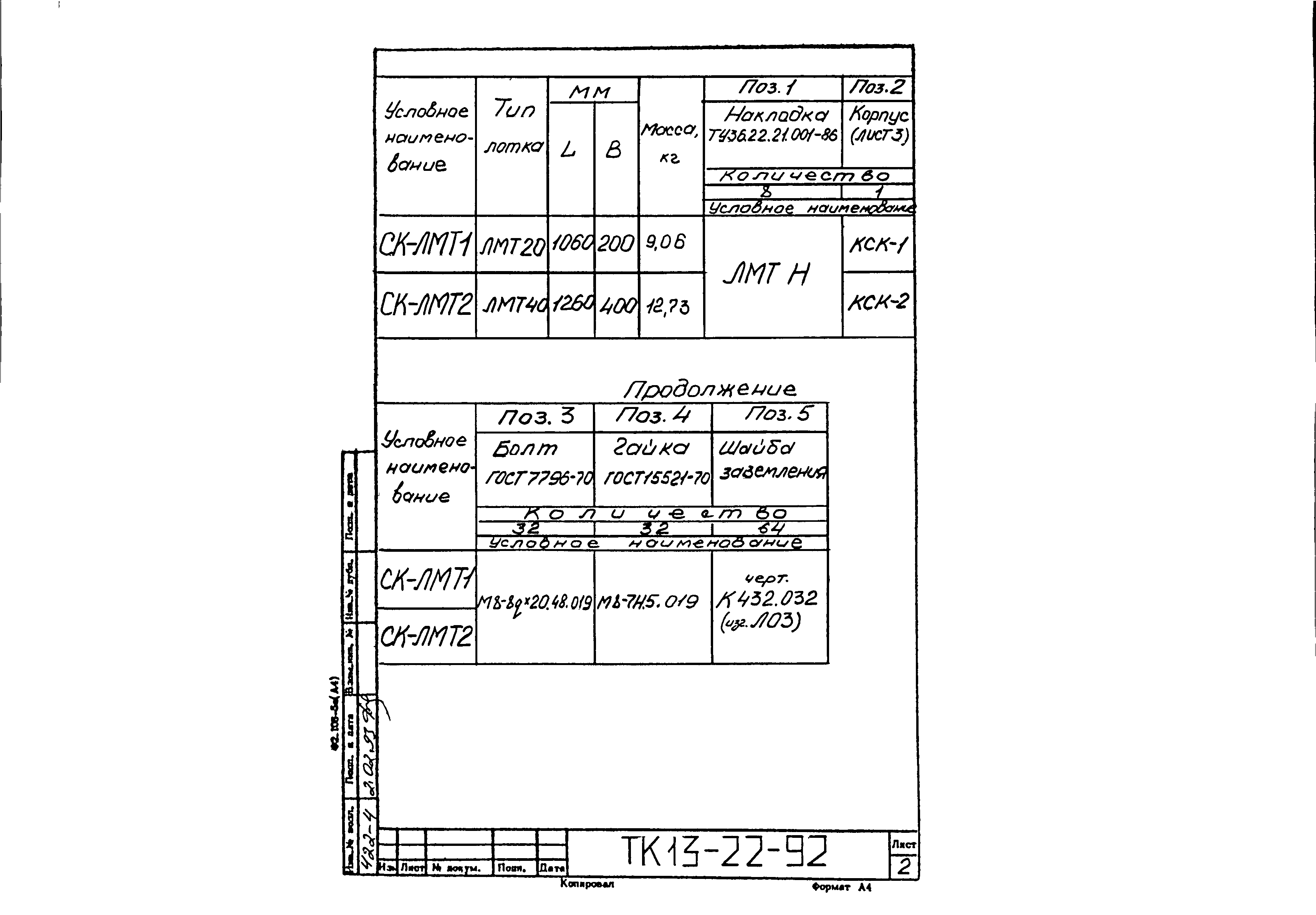 СТК 4-25-92