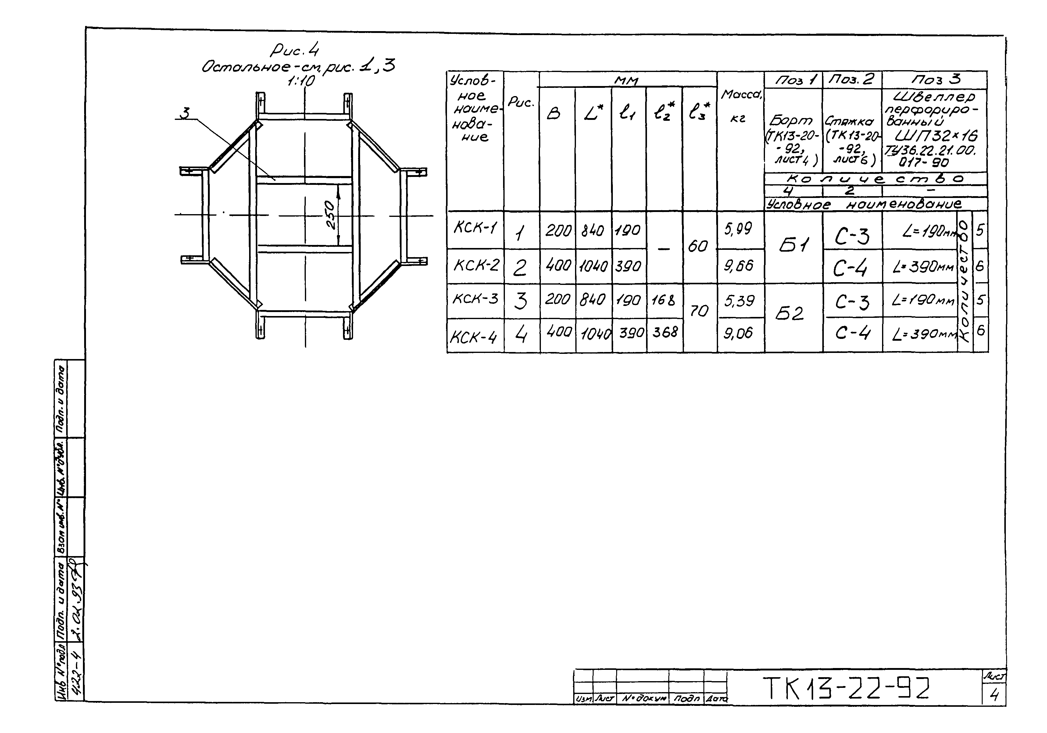 СТК 4-25-92