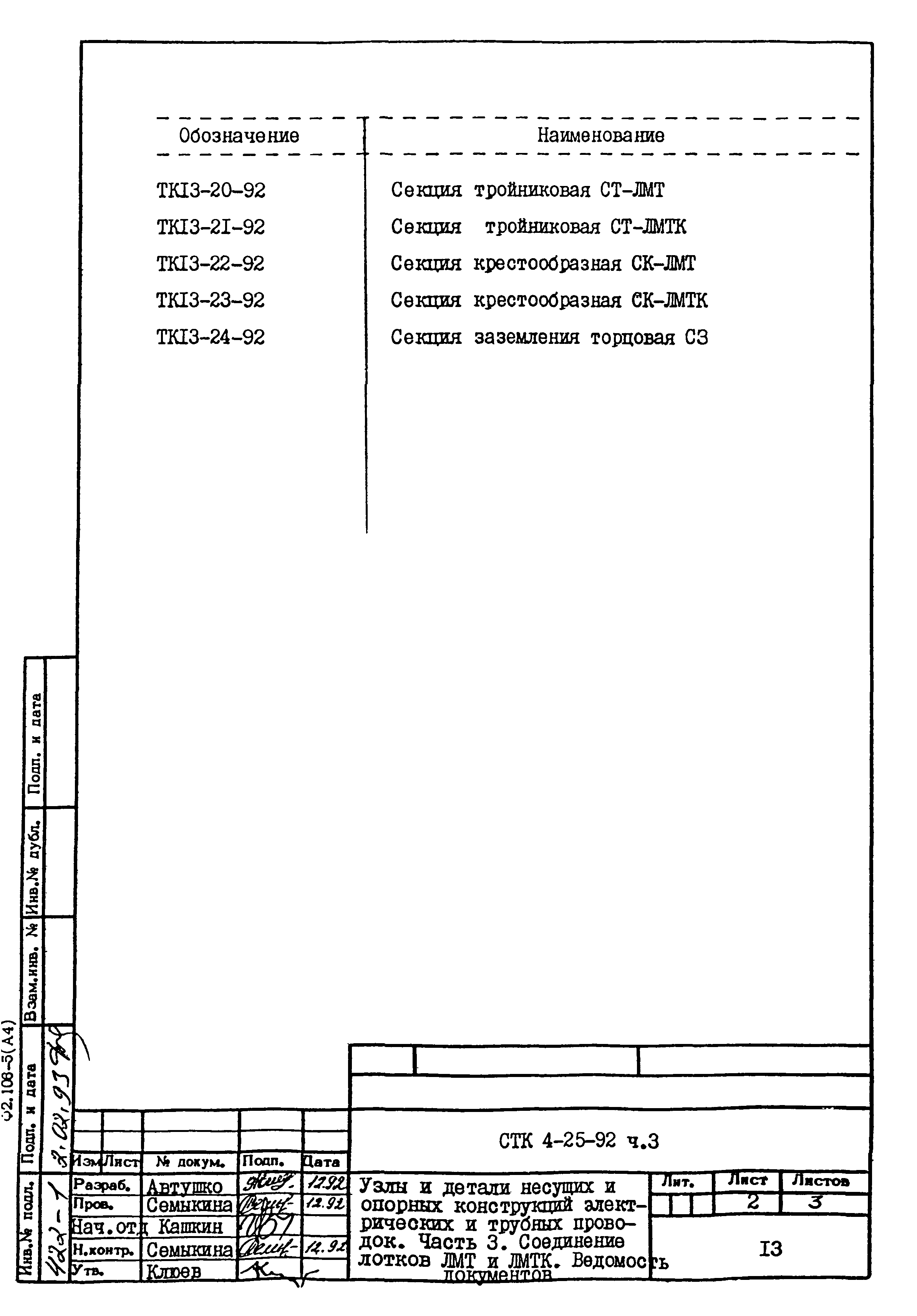 СТК 4-25-92