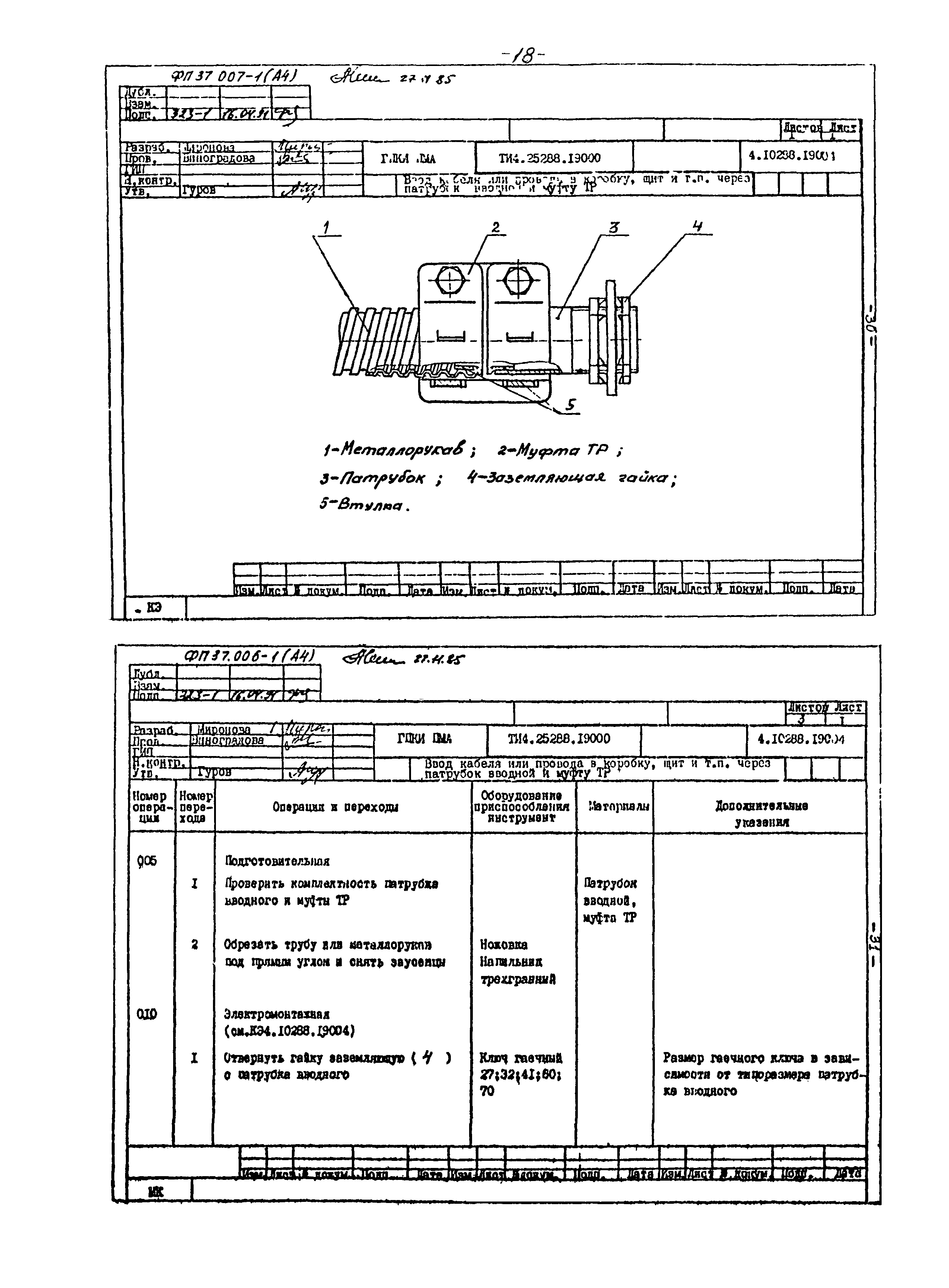 ТИ 4.25288.19000