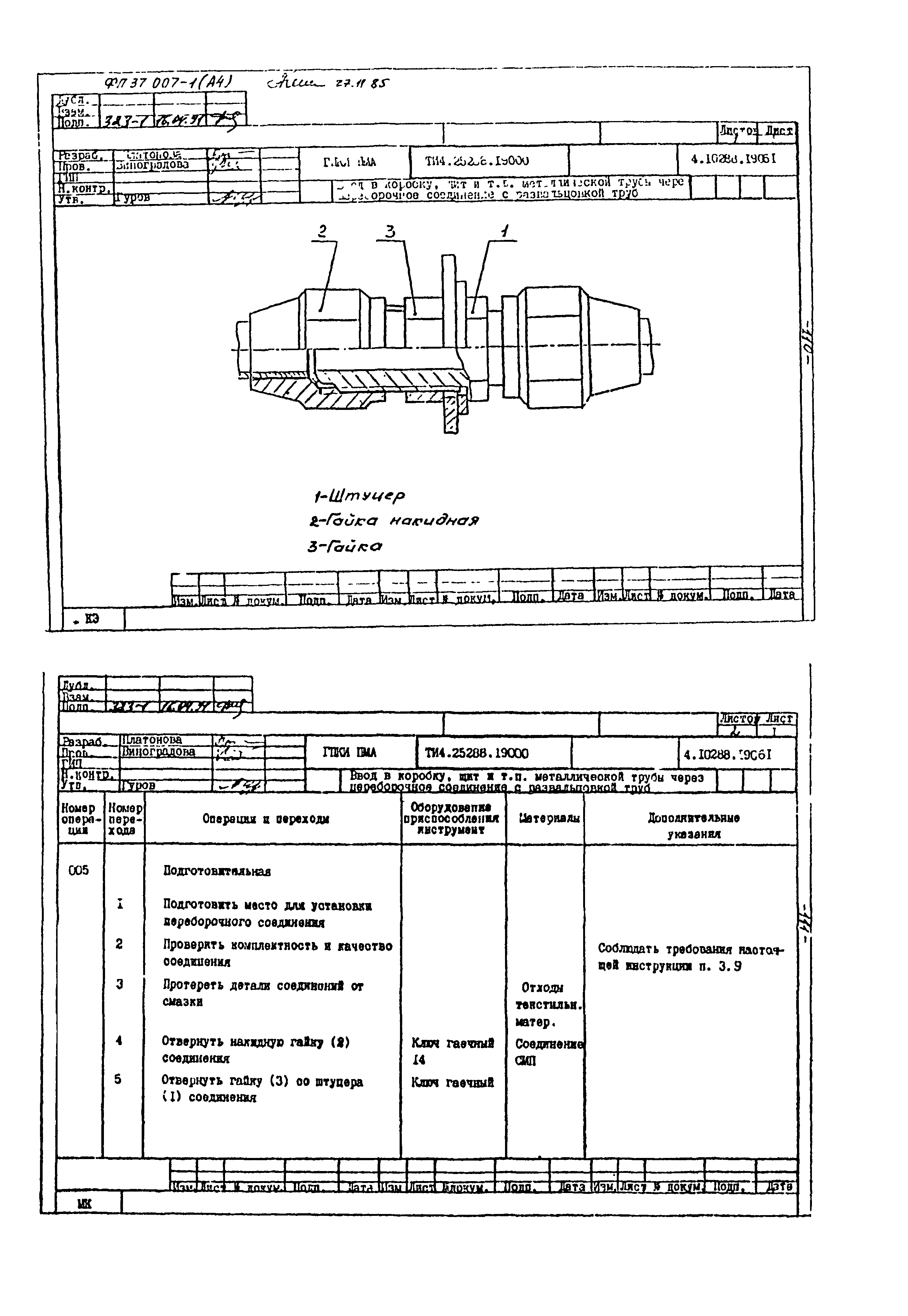 ТИ 4.25288.19000