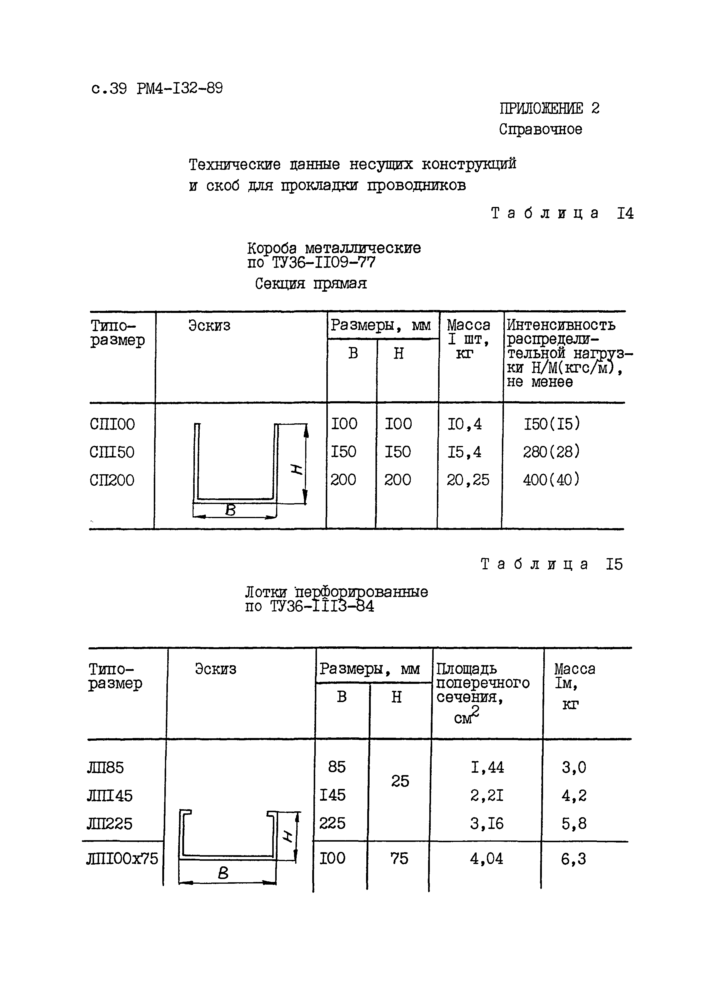 РМ 4-132-89