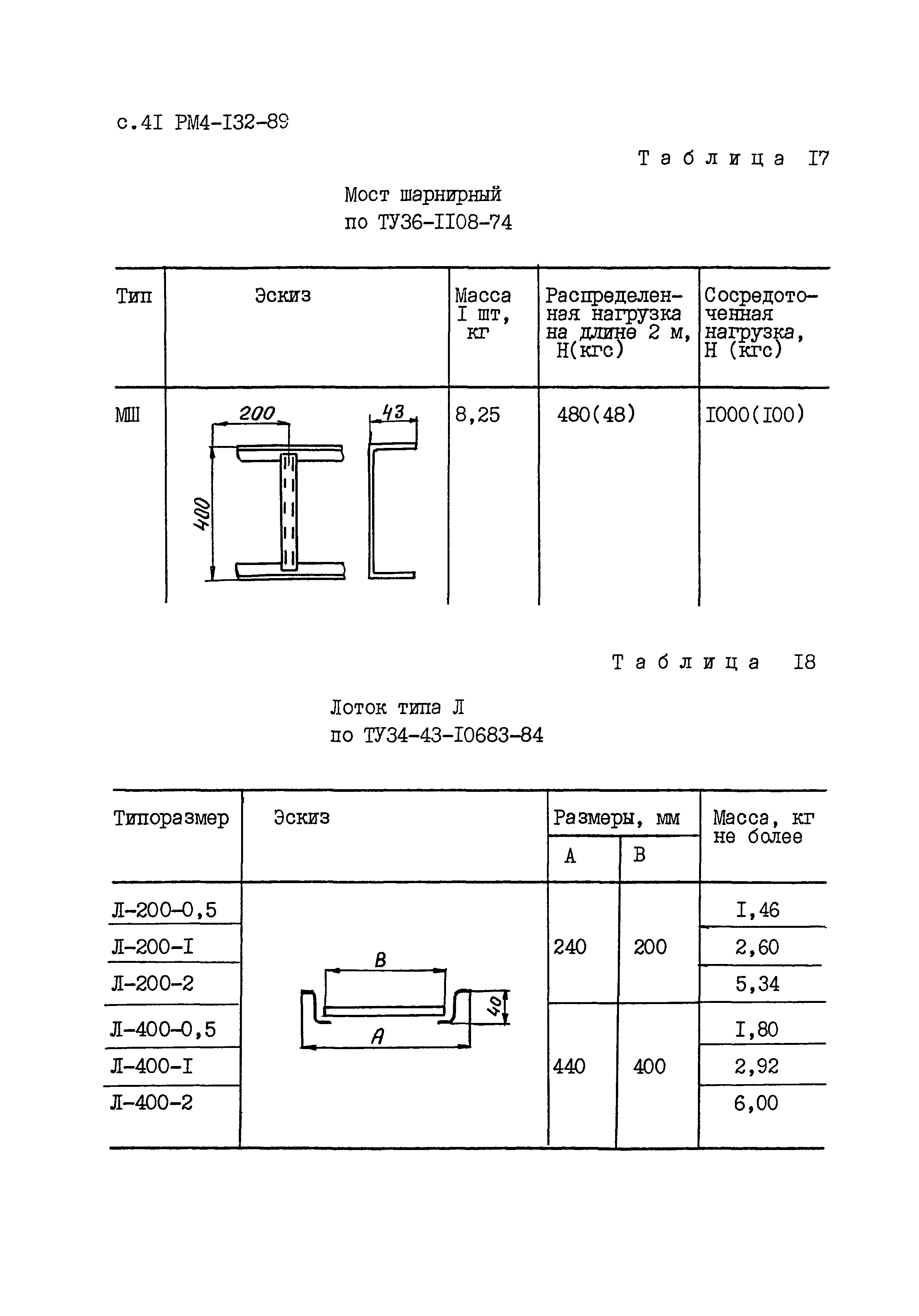 РМ 4-132-89