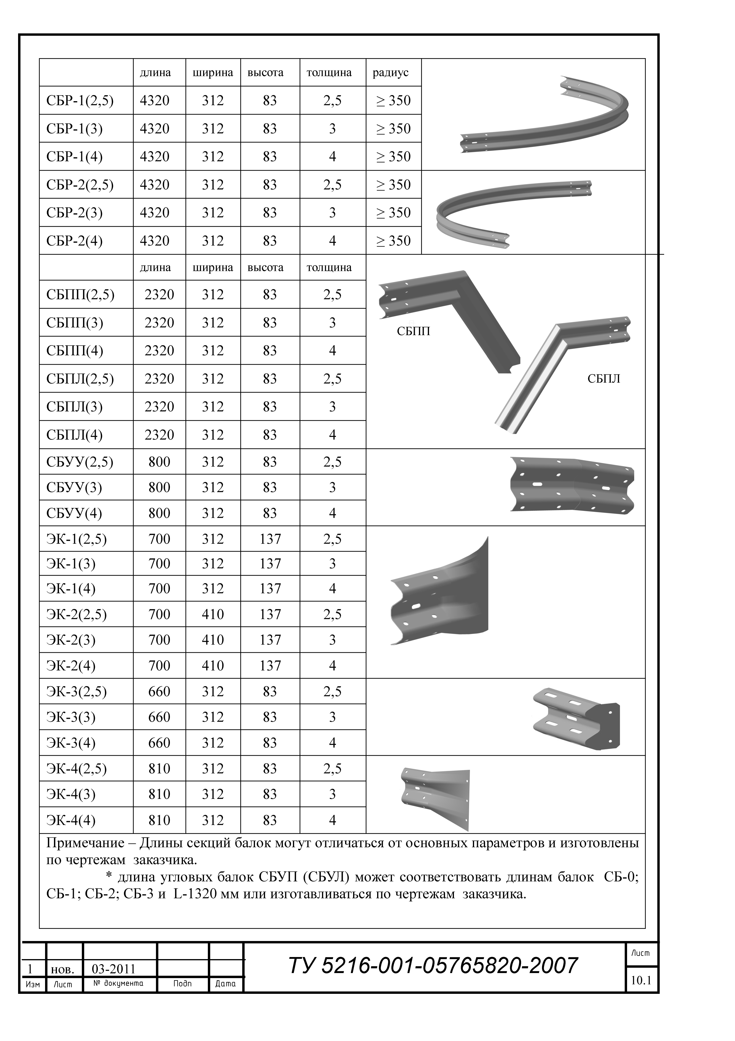 ТУ 5216-001-05765820-2007