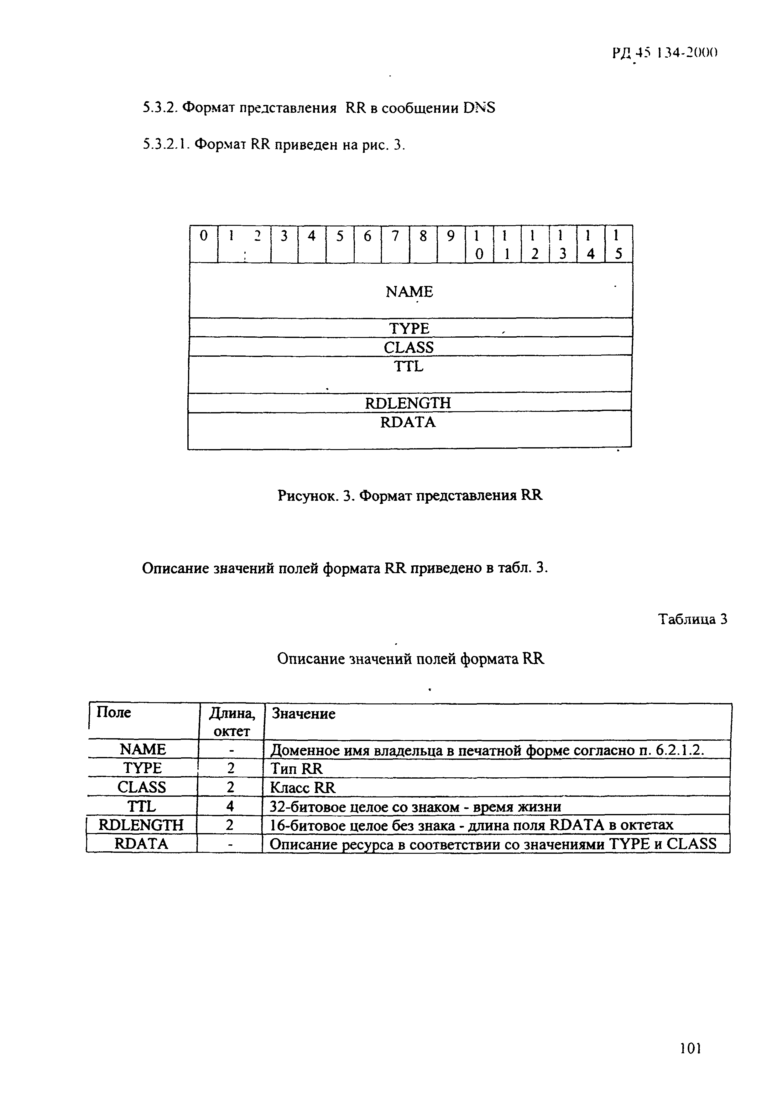 РД 45.134-2000