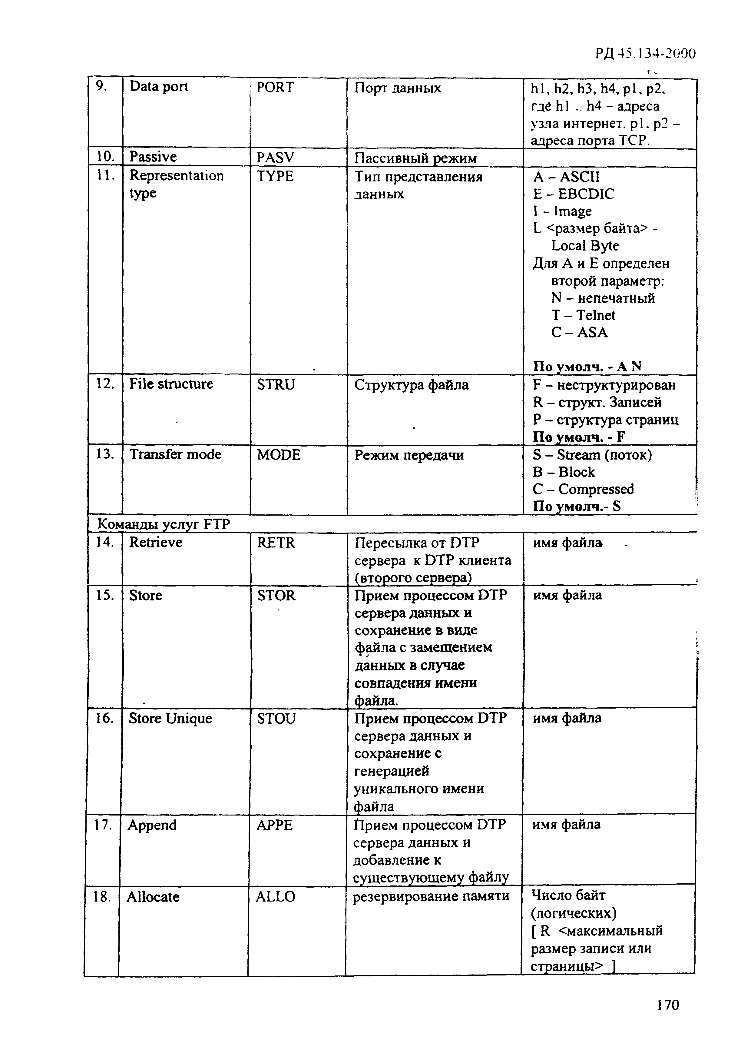 РД 45.134-2000