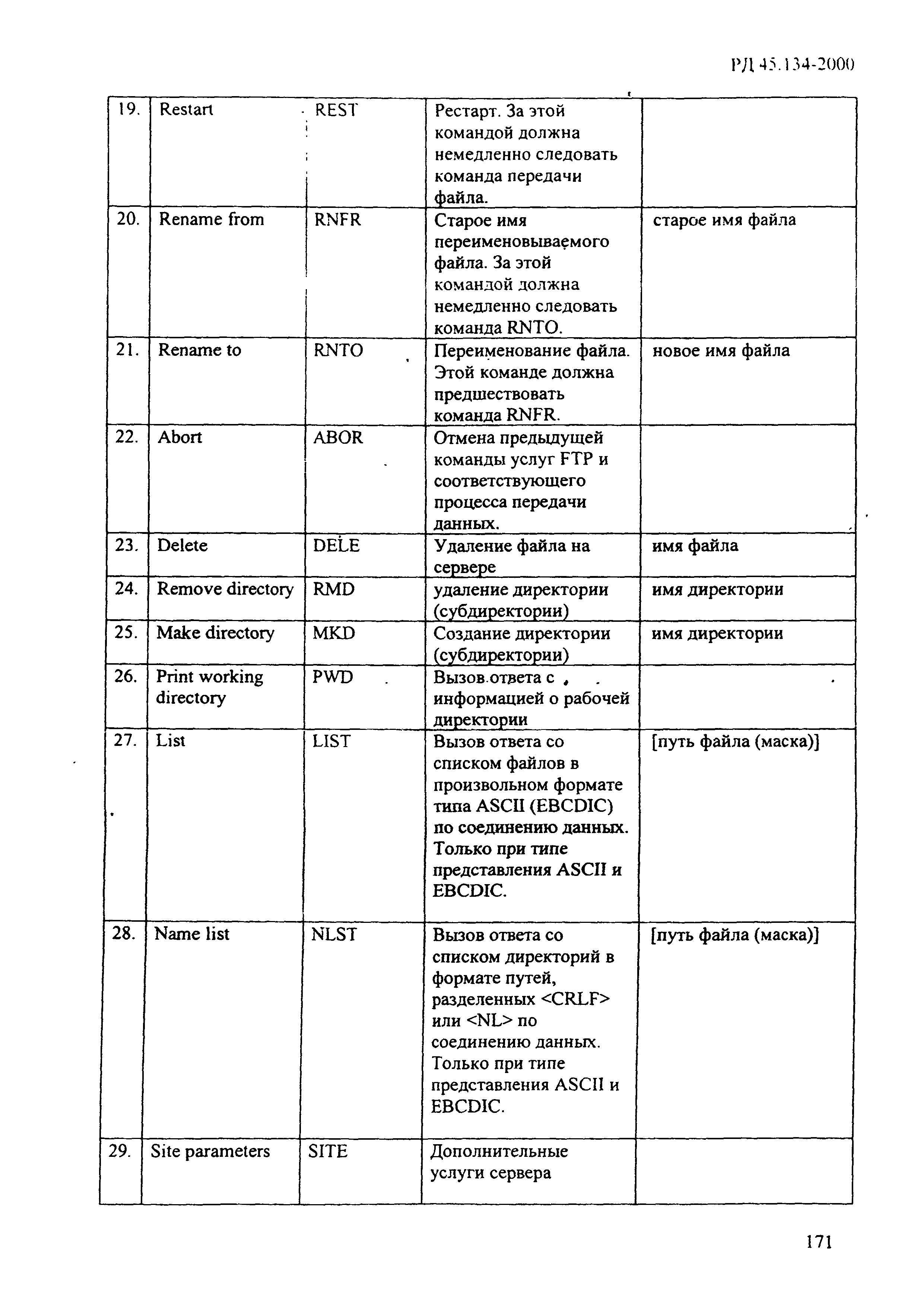 РД 45.134-2000