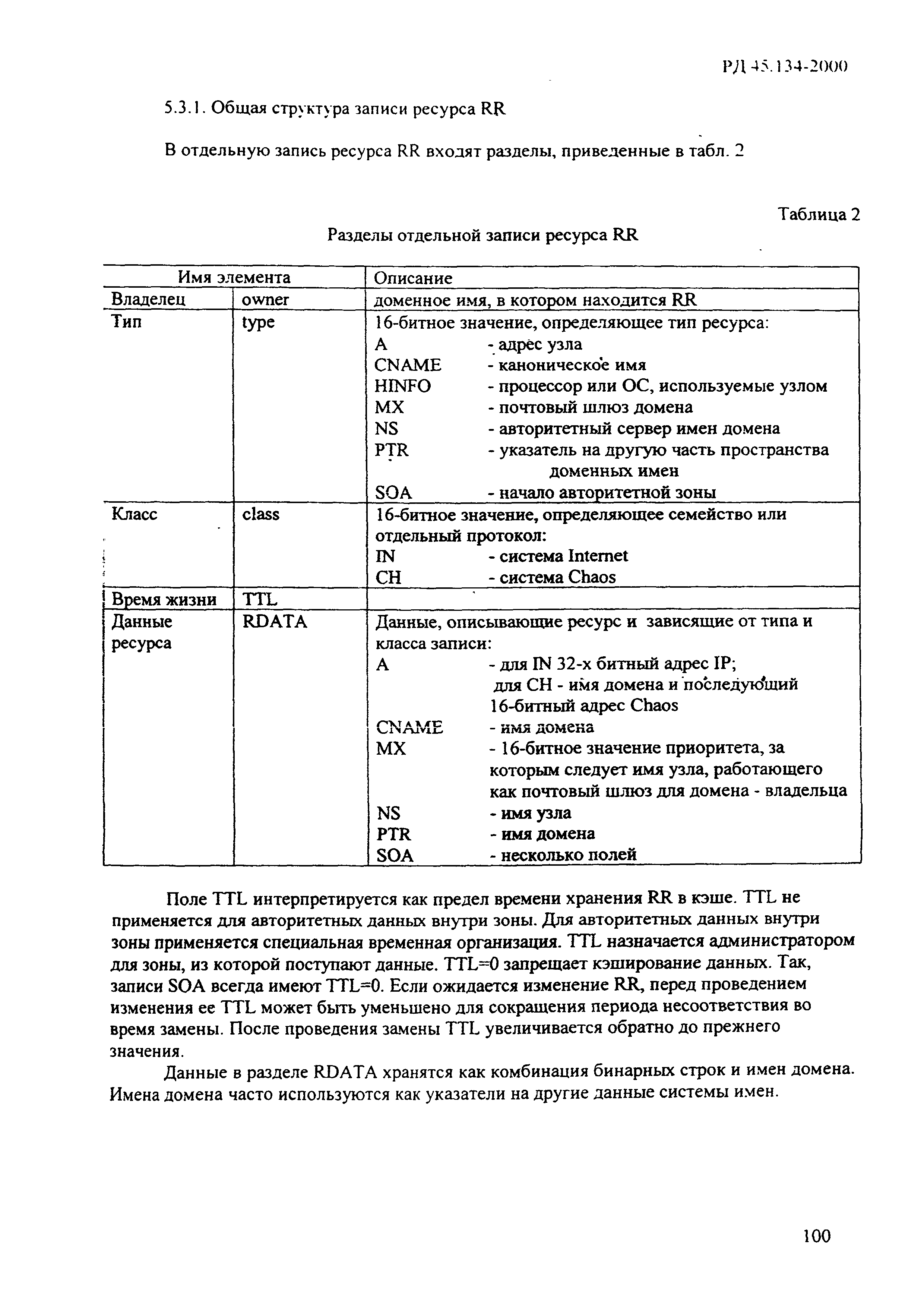 РД 45.134-2000