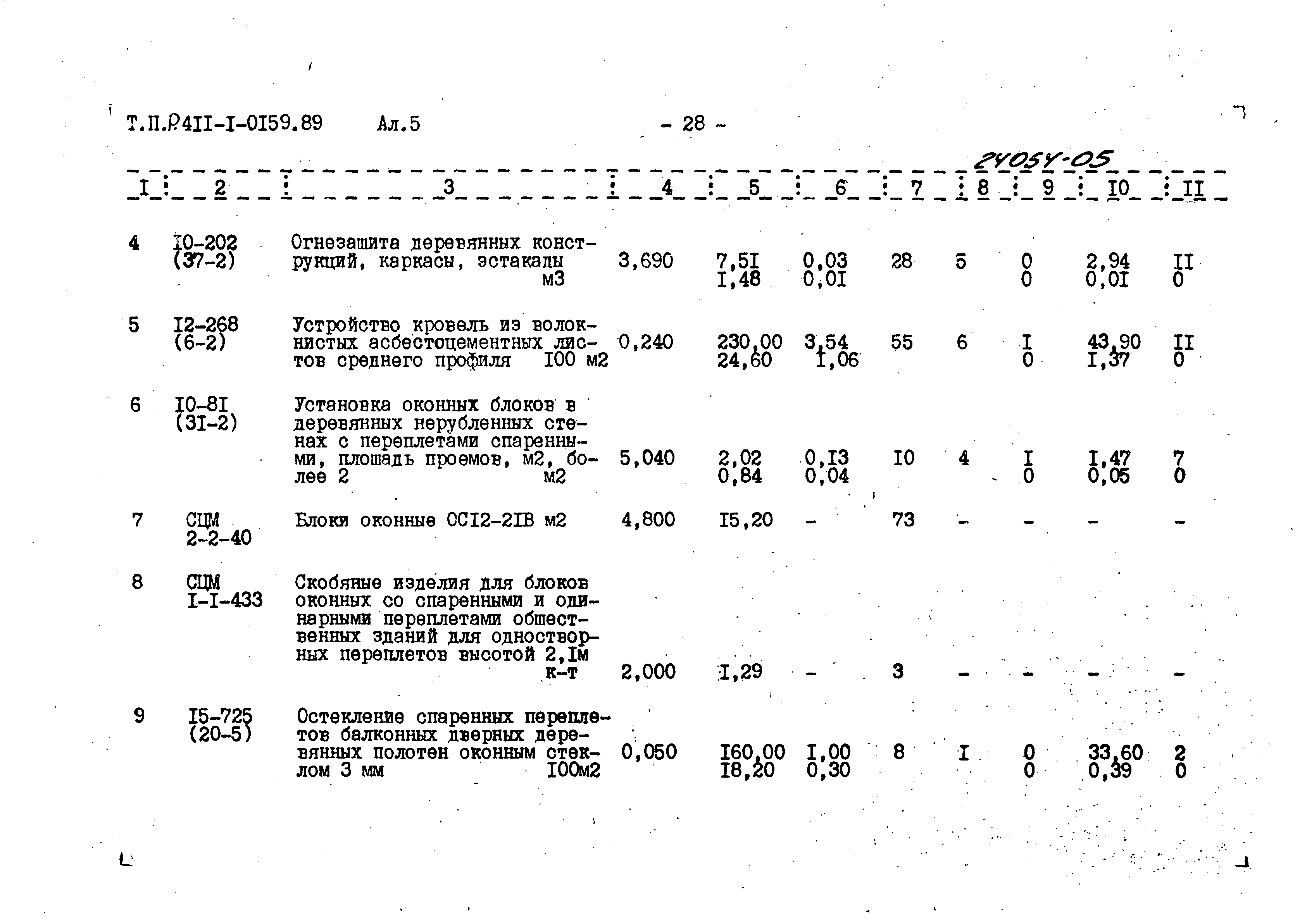 Типовые проектные решения 411-1-0159.89