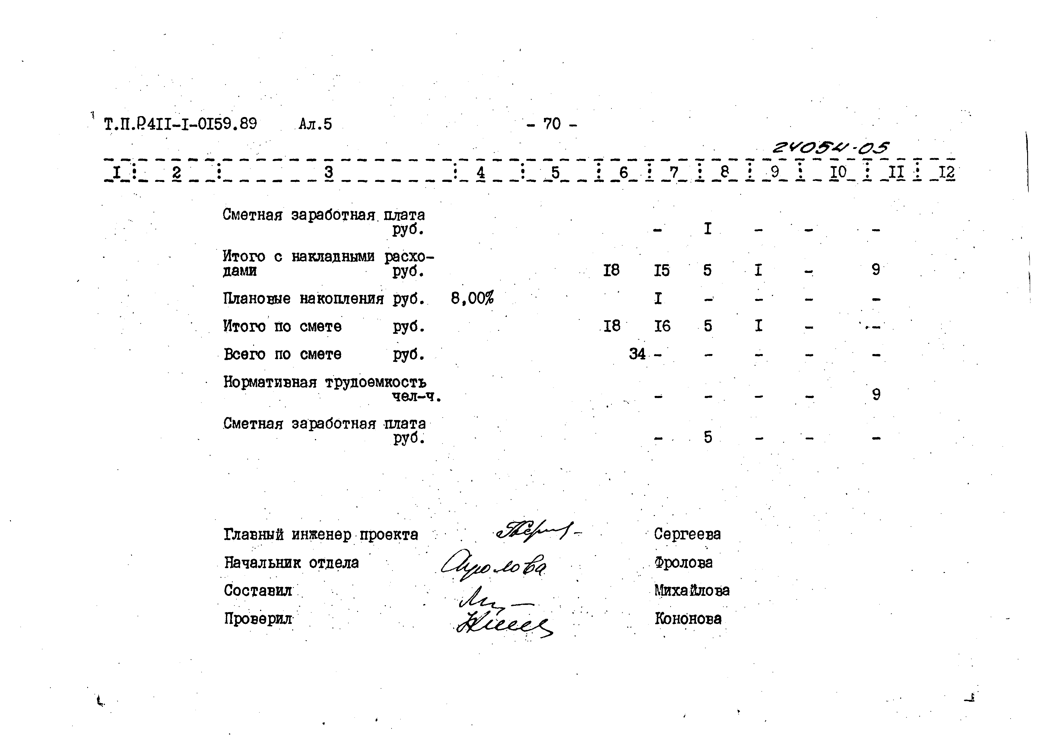 Типовые проектные решения 411-1-0159.89