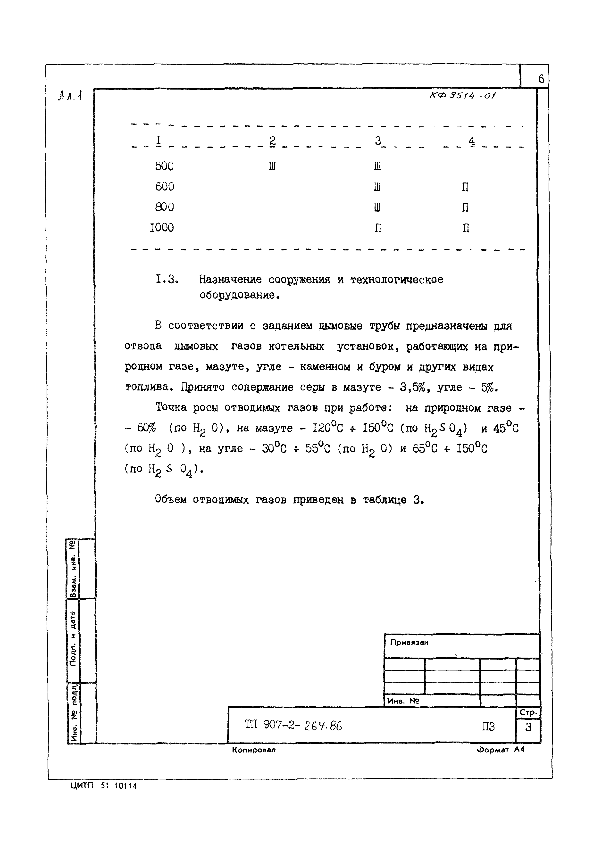 Типовой проект 907-2-264.86