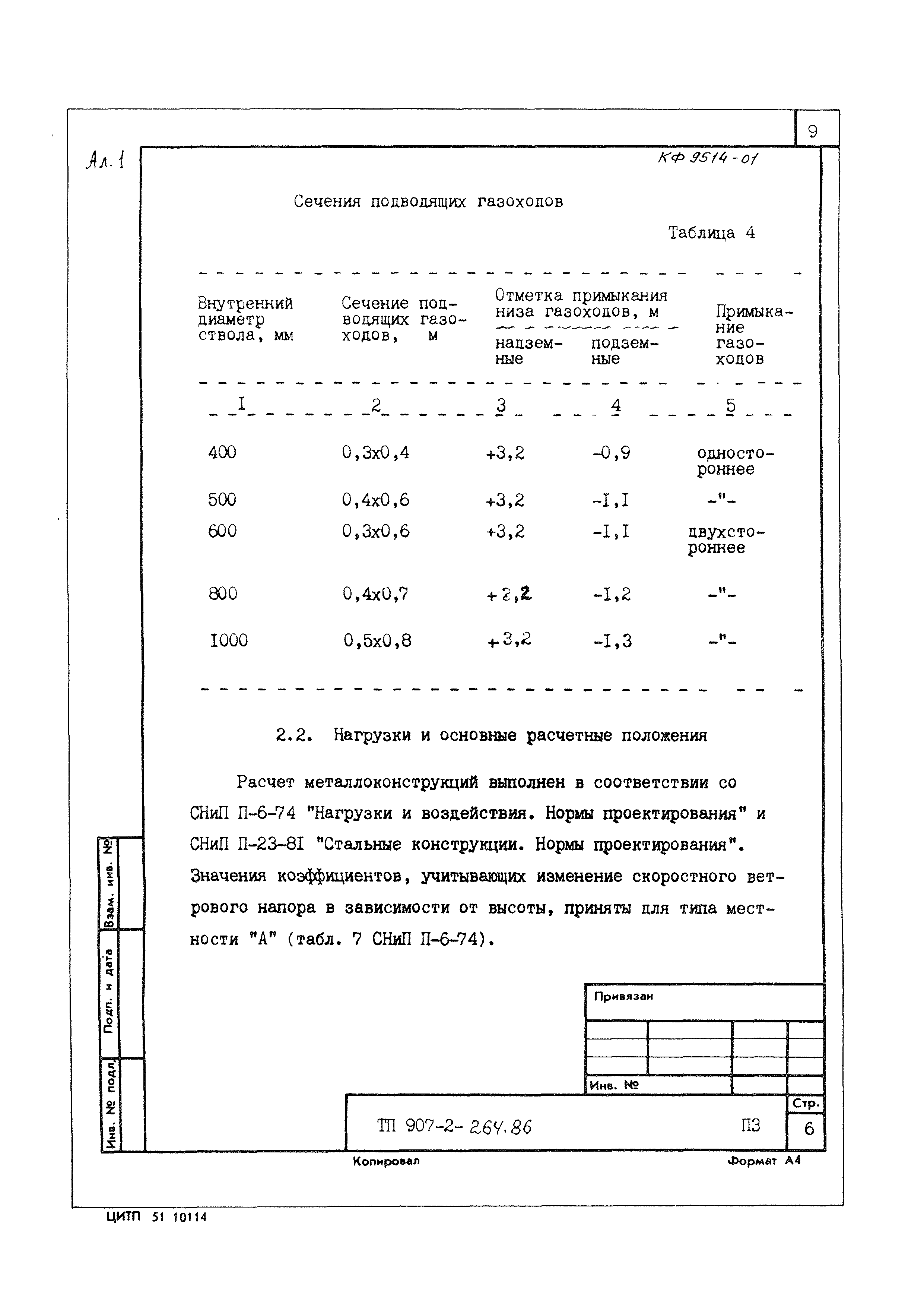 Типовой проект 907-2-264.86