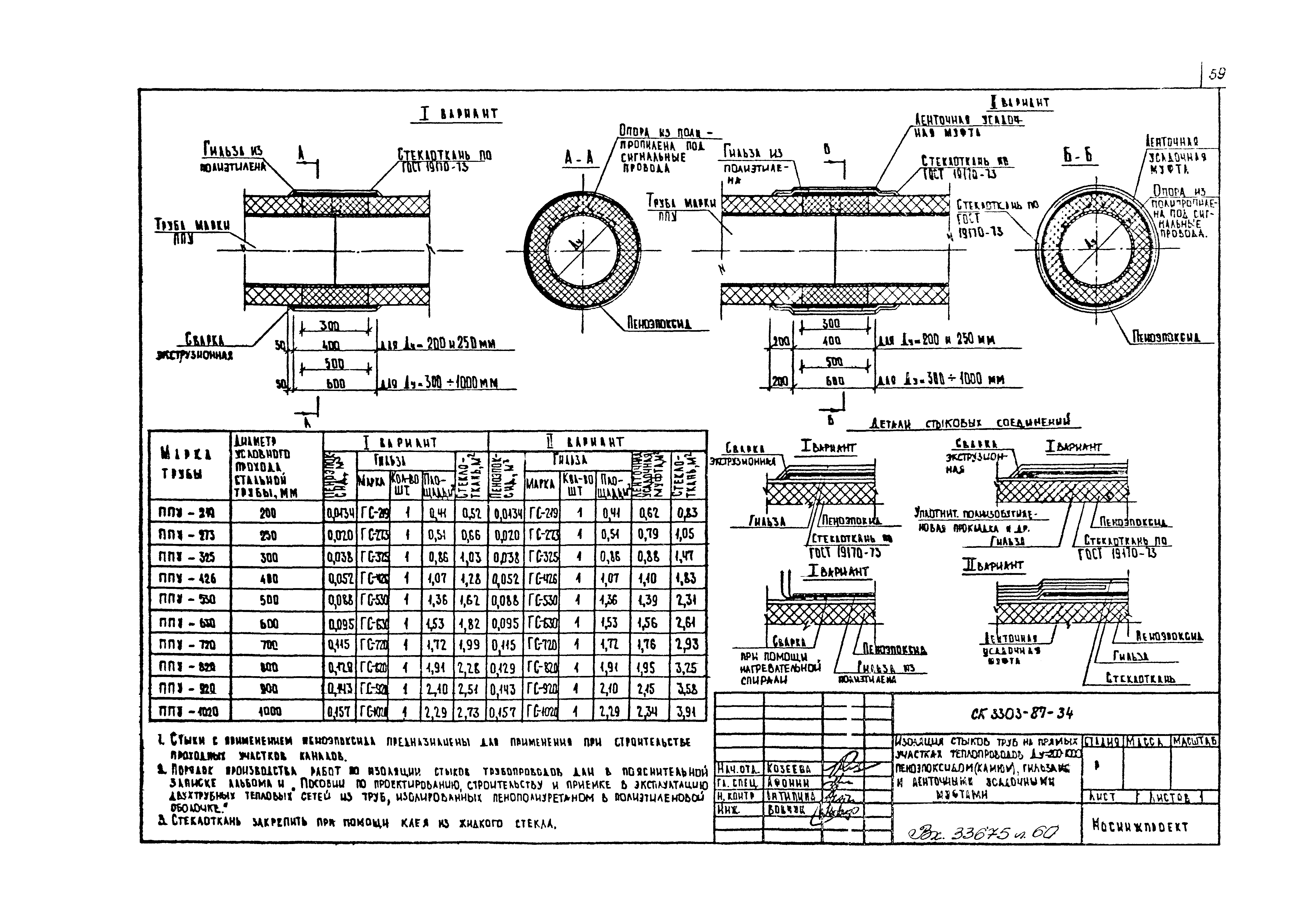 Альбом СК 3303-87