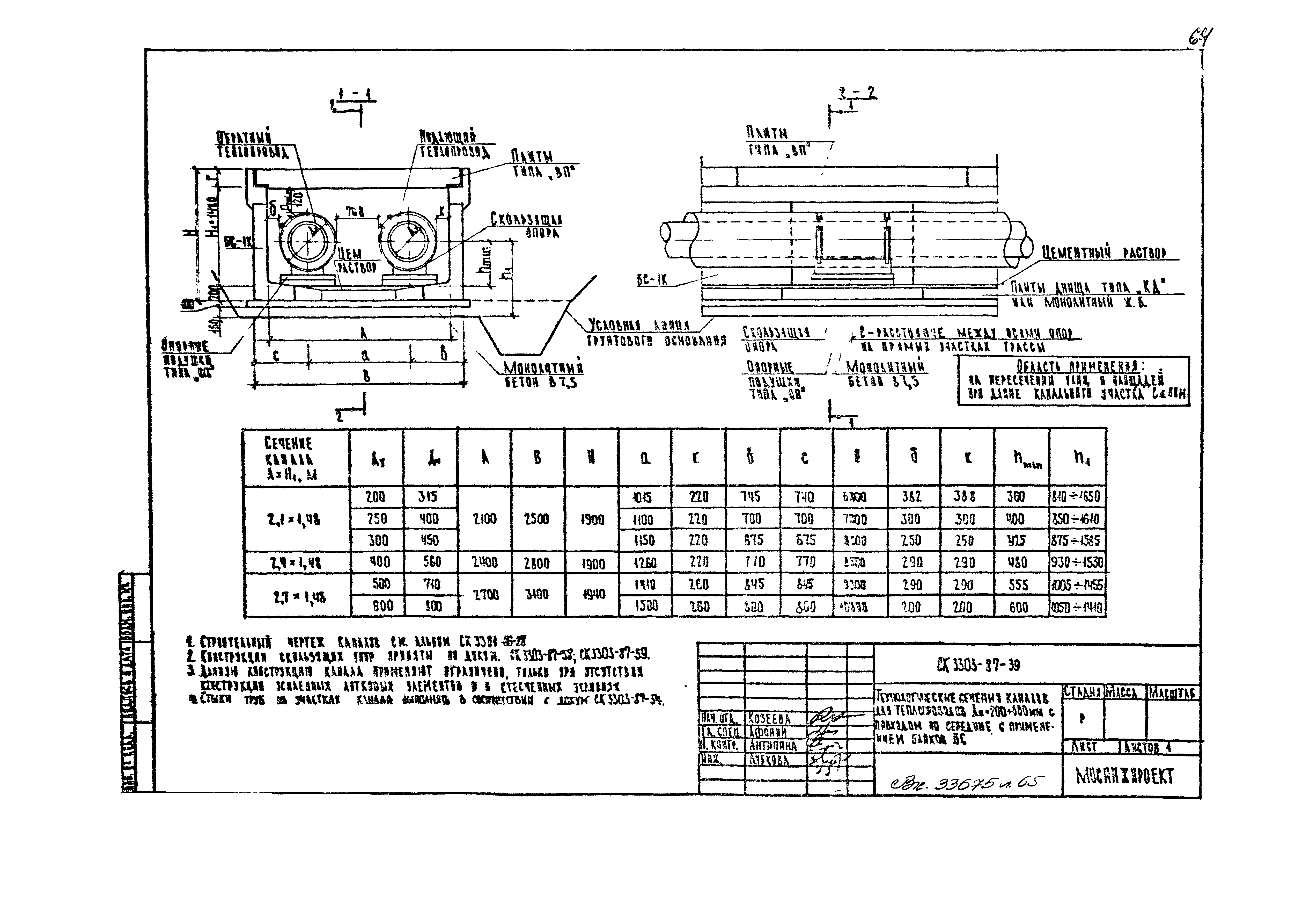 Альбом СК 3303-87