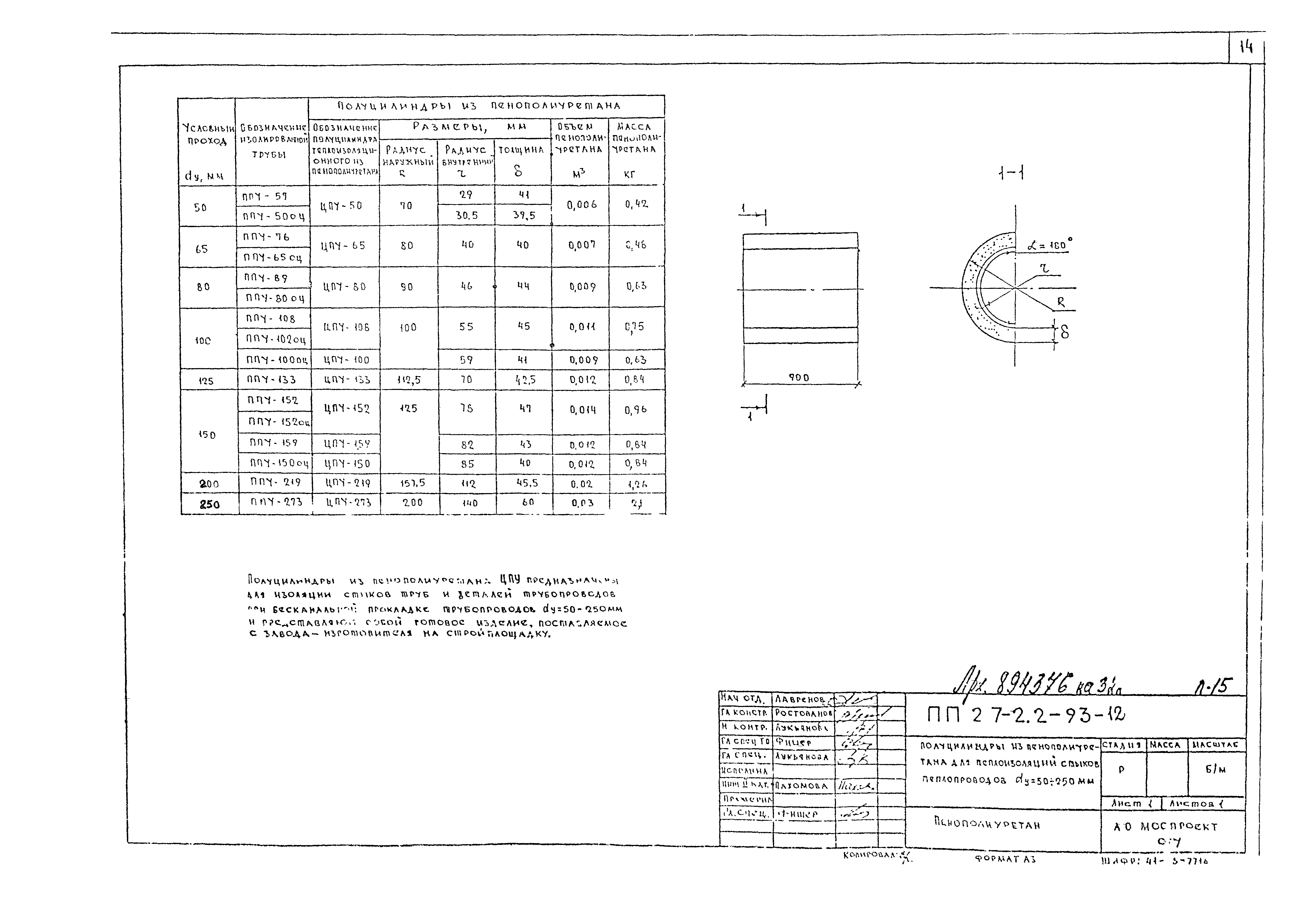 Альбом ПП 27-2.2-93