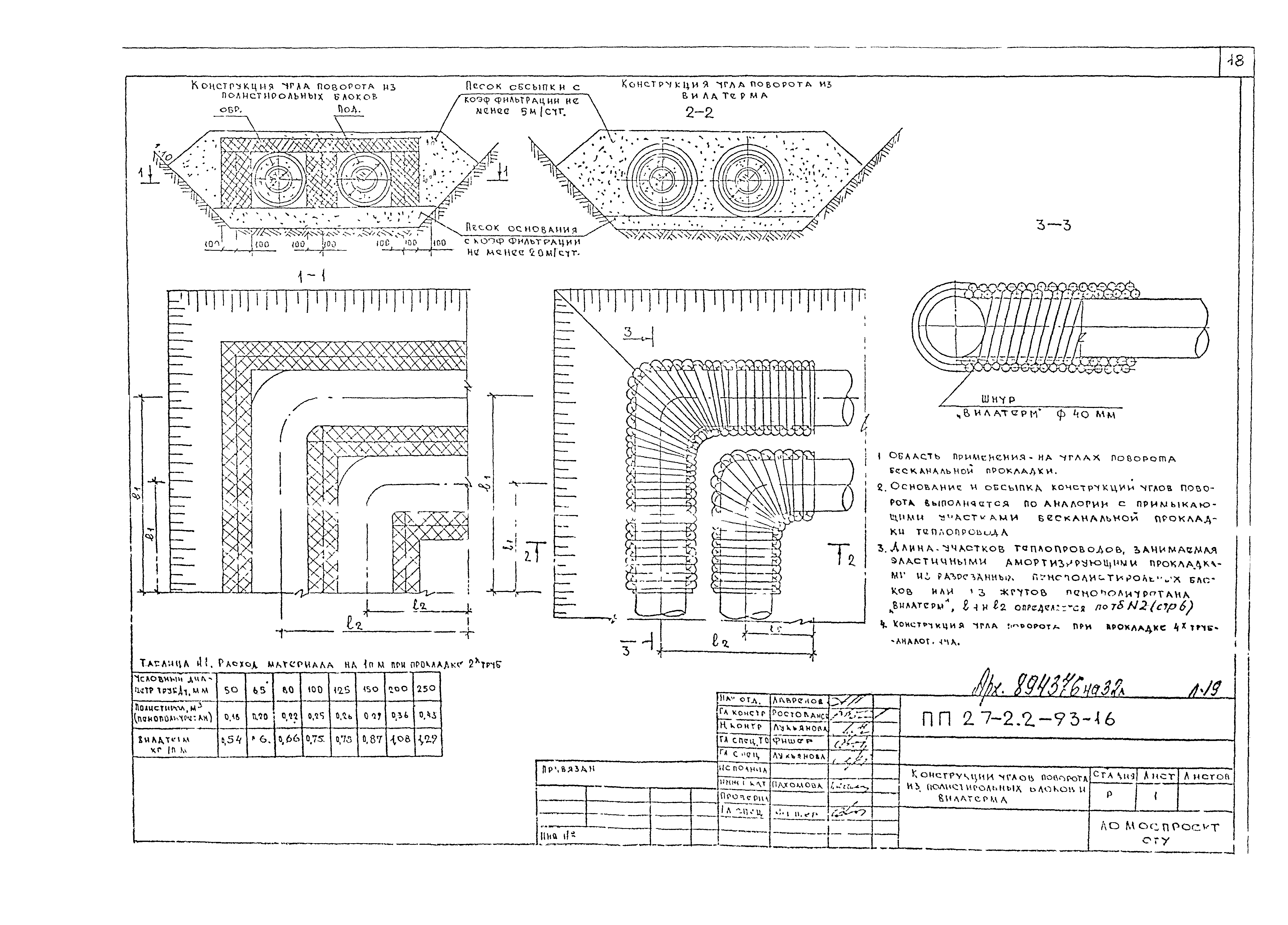 Альбом ПП 27-2.2-93