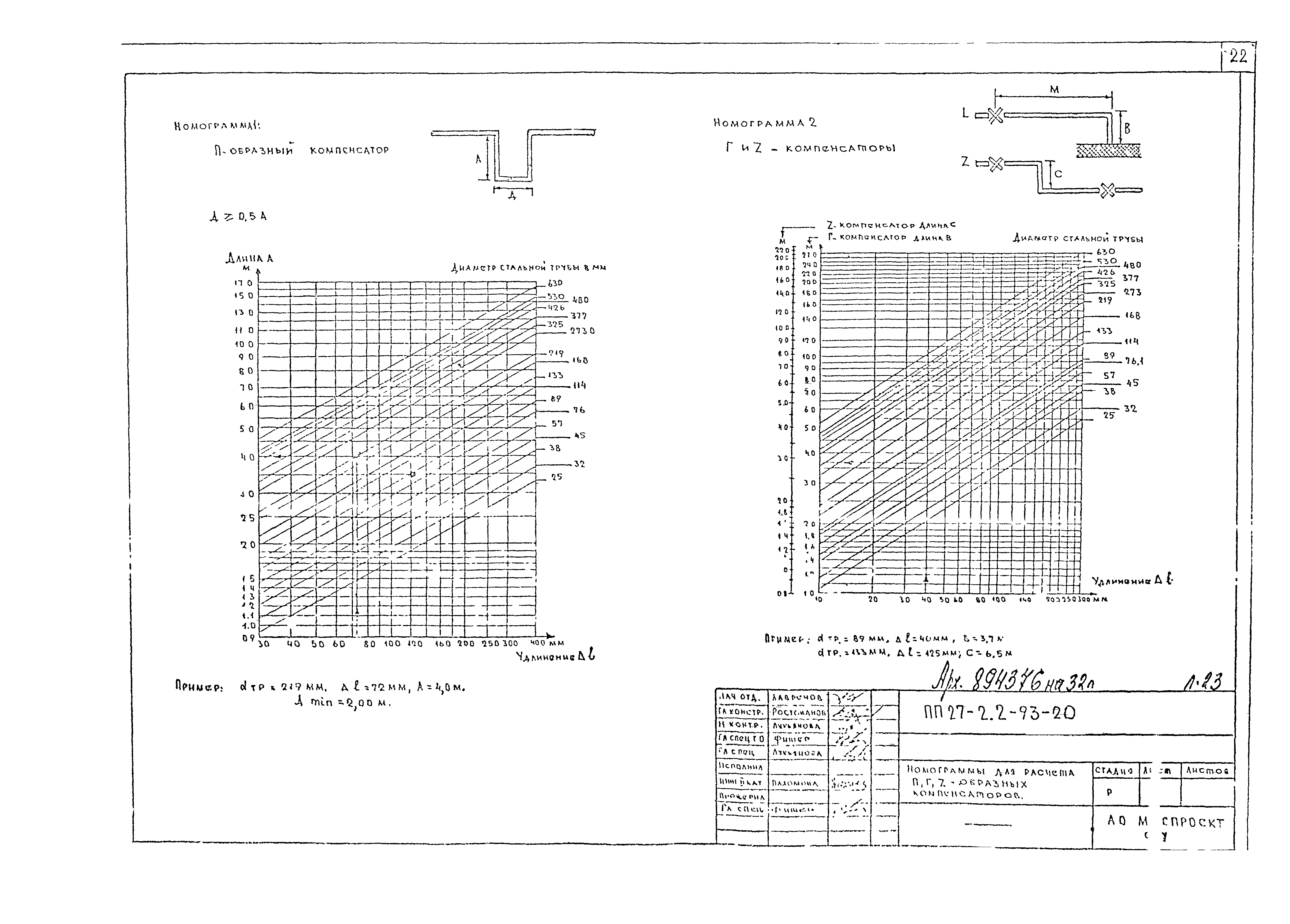 Альбом ПП 27-2.2-93